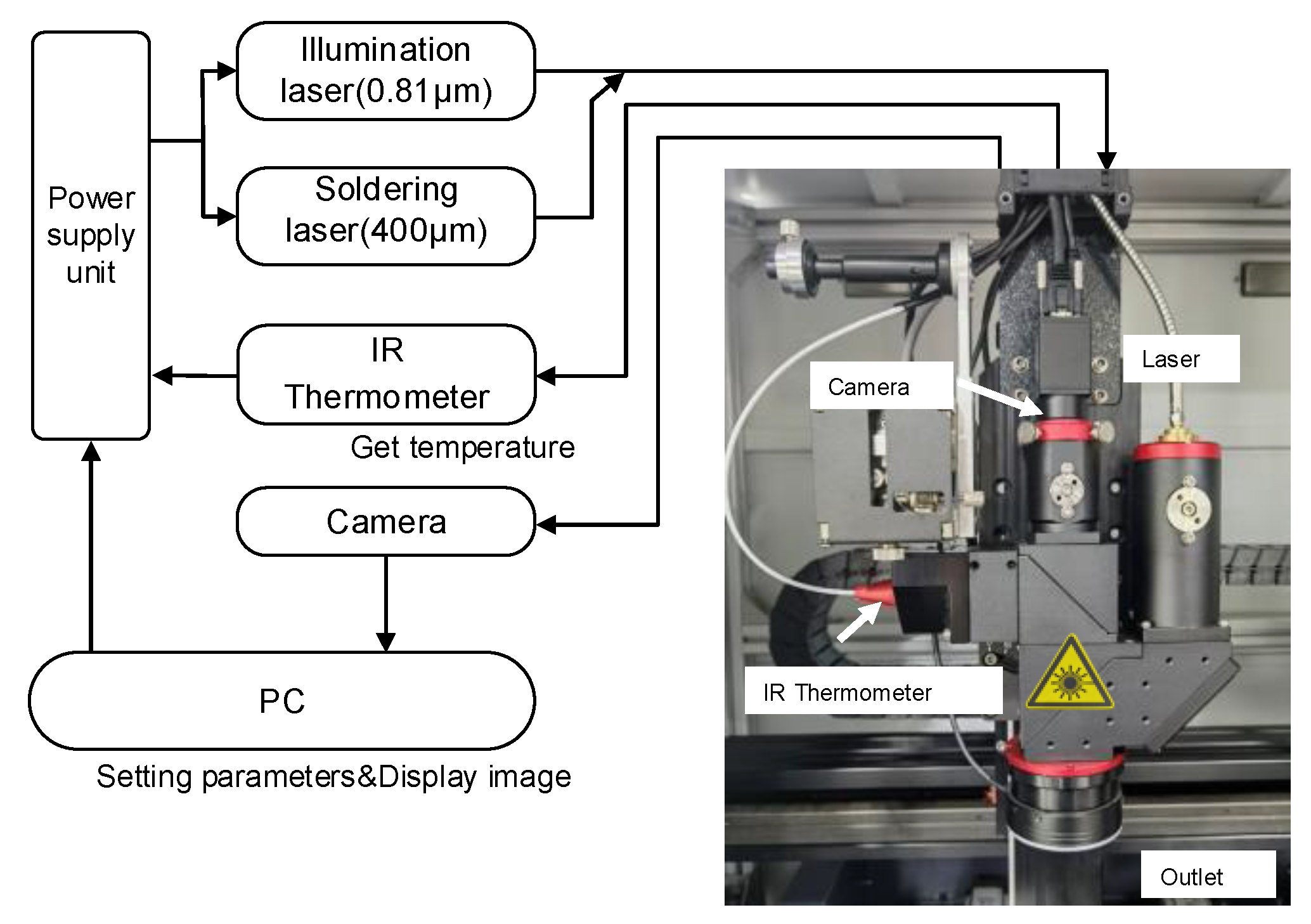 Micromachines 14 01618 g001