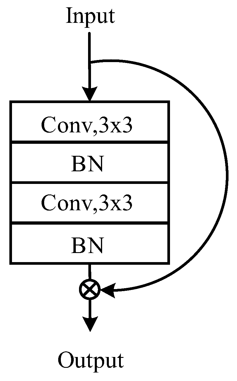 Micromachines 14 01618 g005