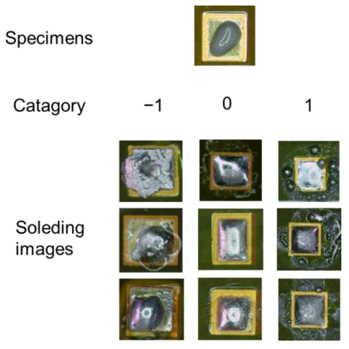 Micromachines 14 01618 g006