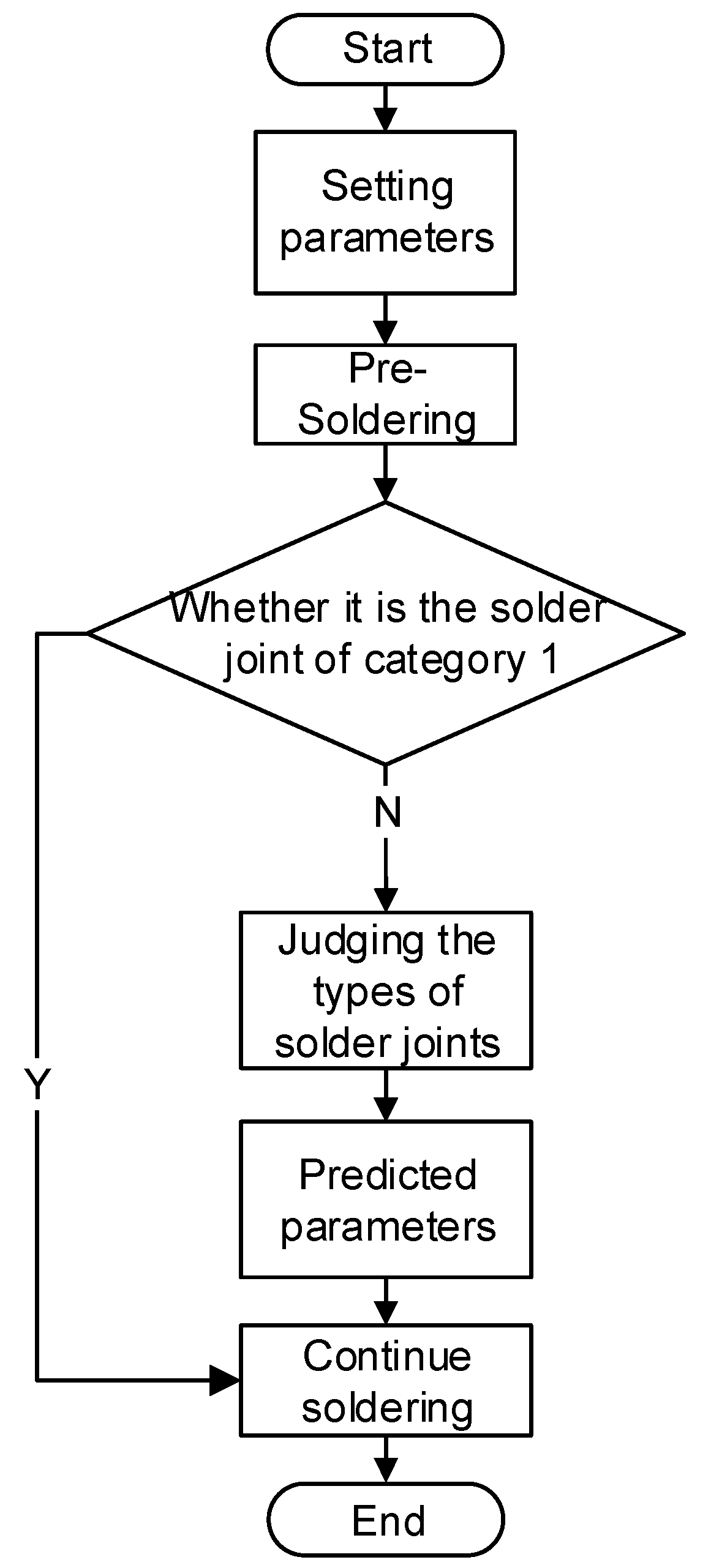 Micromachines 14 01618 g008