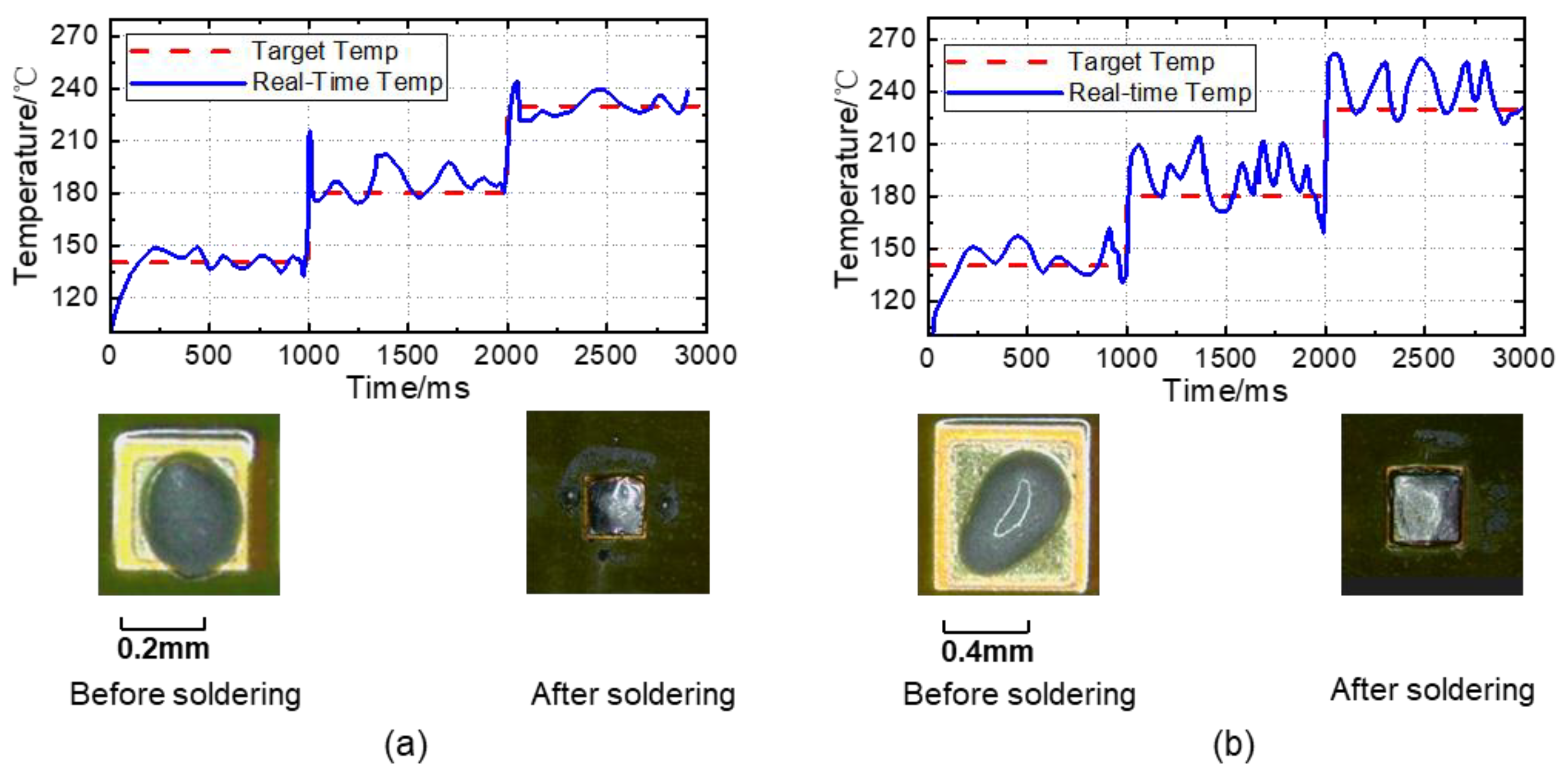 Micromachines 14 01618 g009