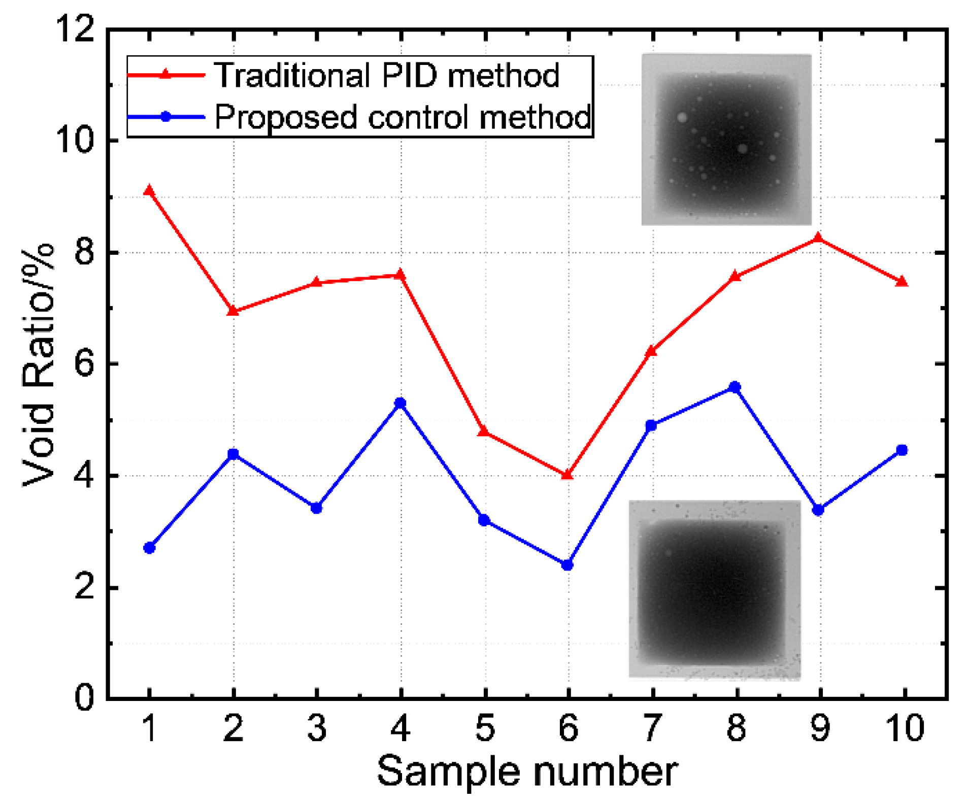 Micromachines 14 01618 g011