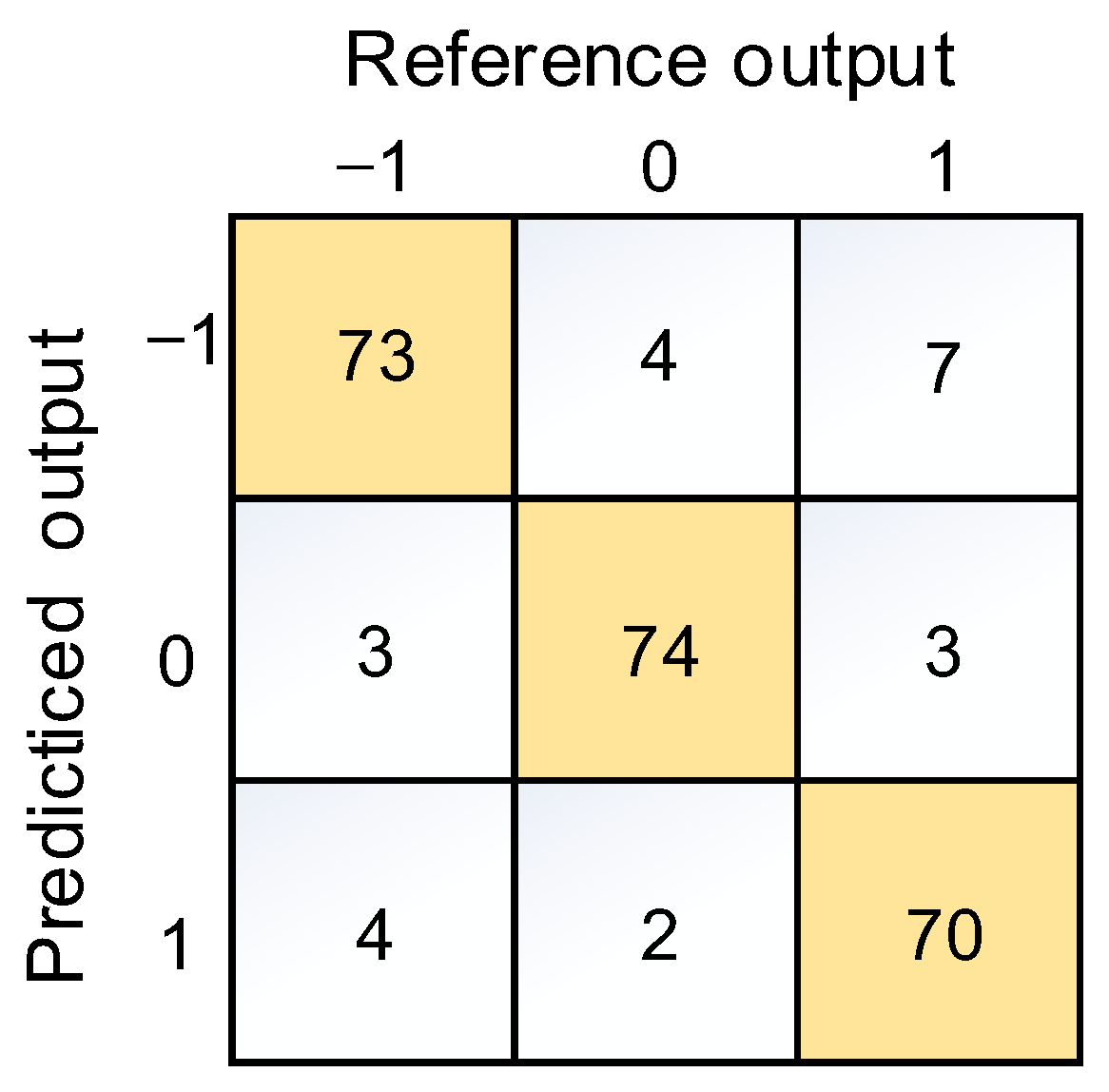 Micromachines 14 01618 g012