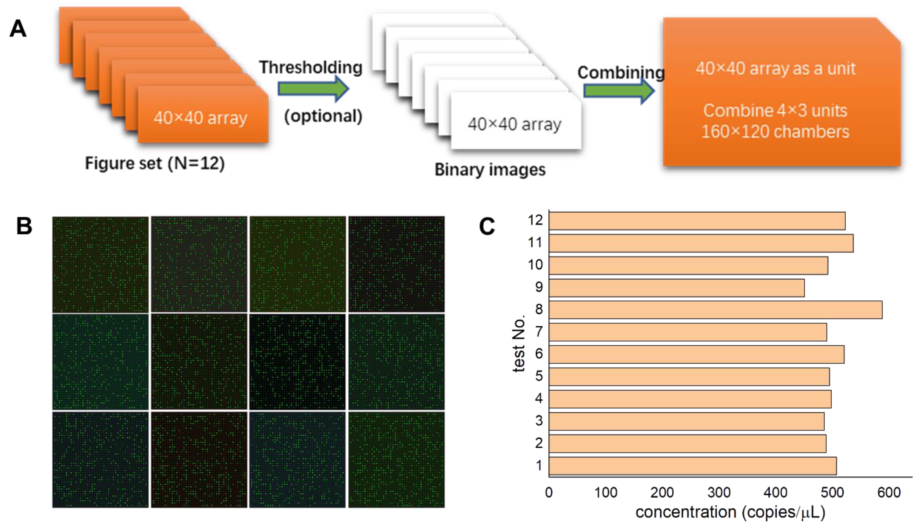 Micromachines 14 01619 g002