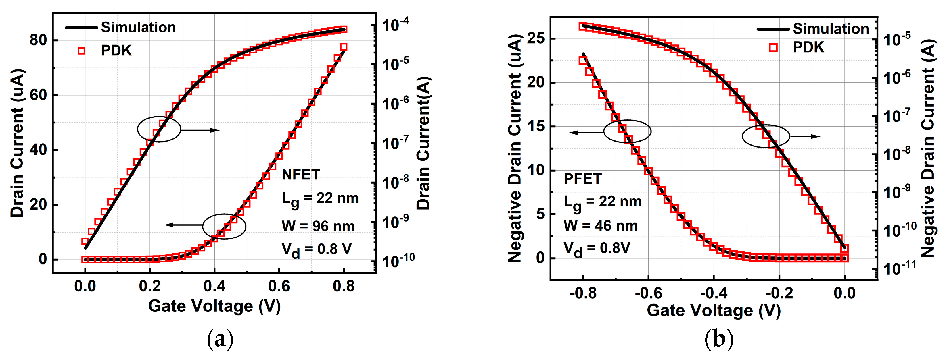 Micromachines 14 01620 g003