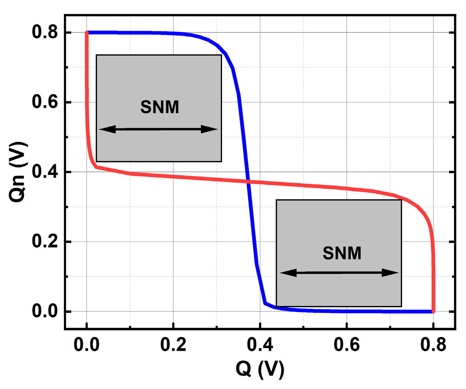 Micromachines 14 01620 g005