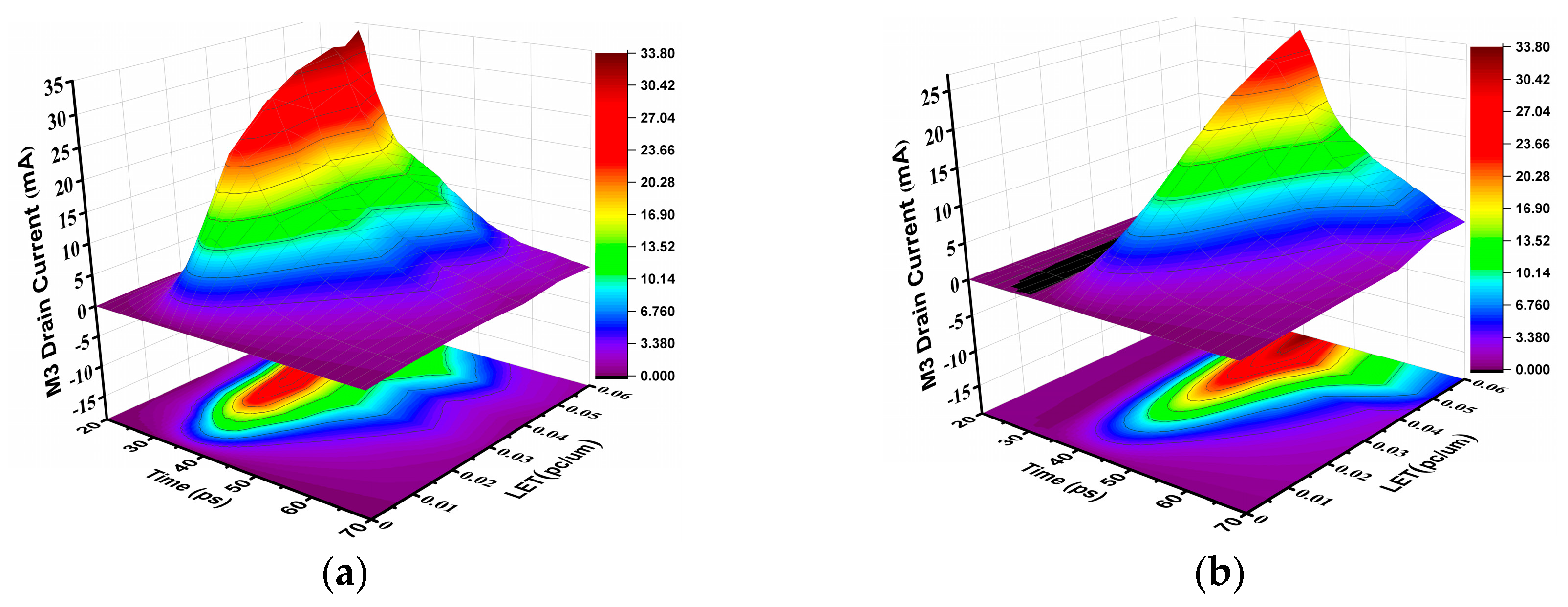 Micromachines 14 01620 g019