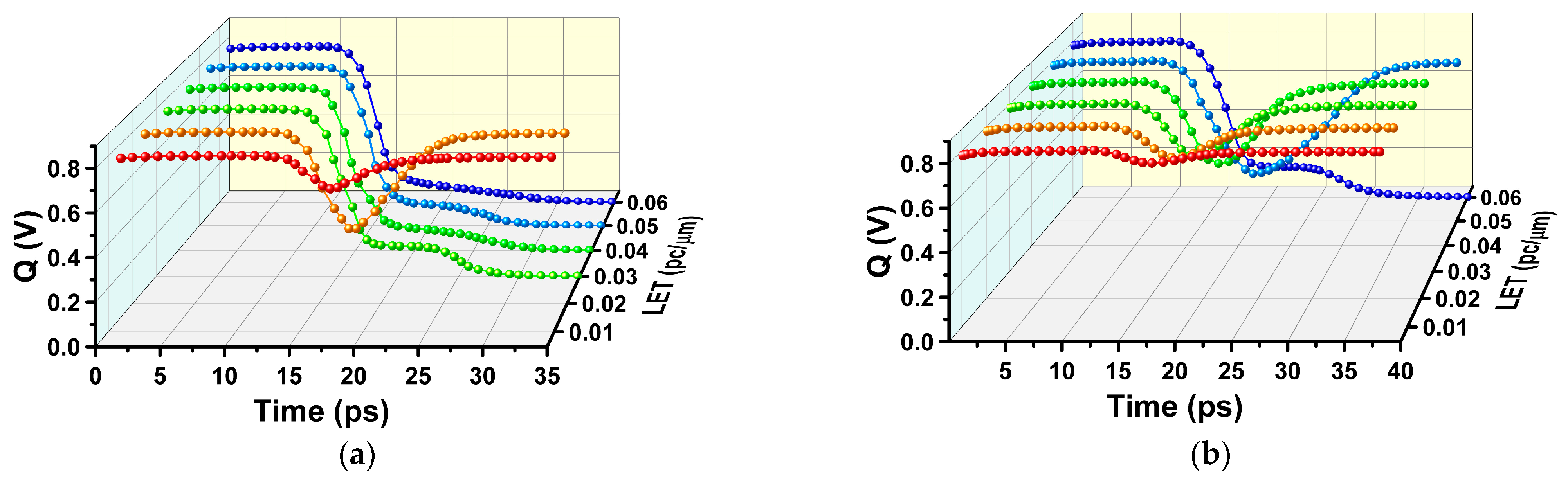 Micromachines 14 01620 g020