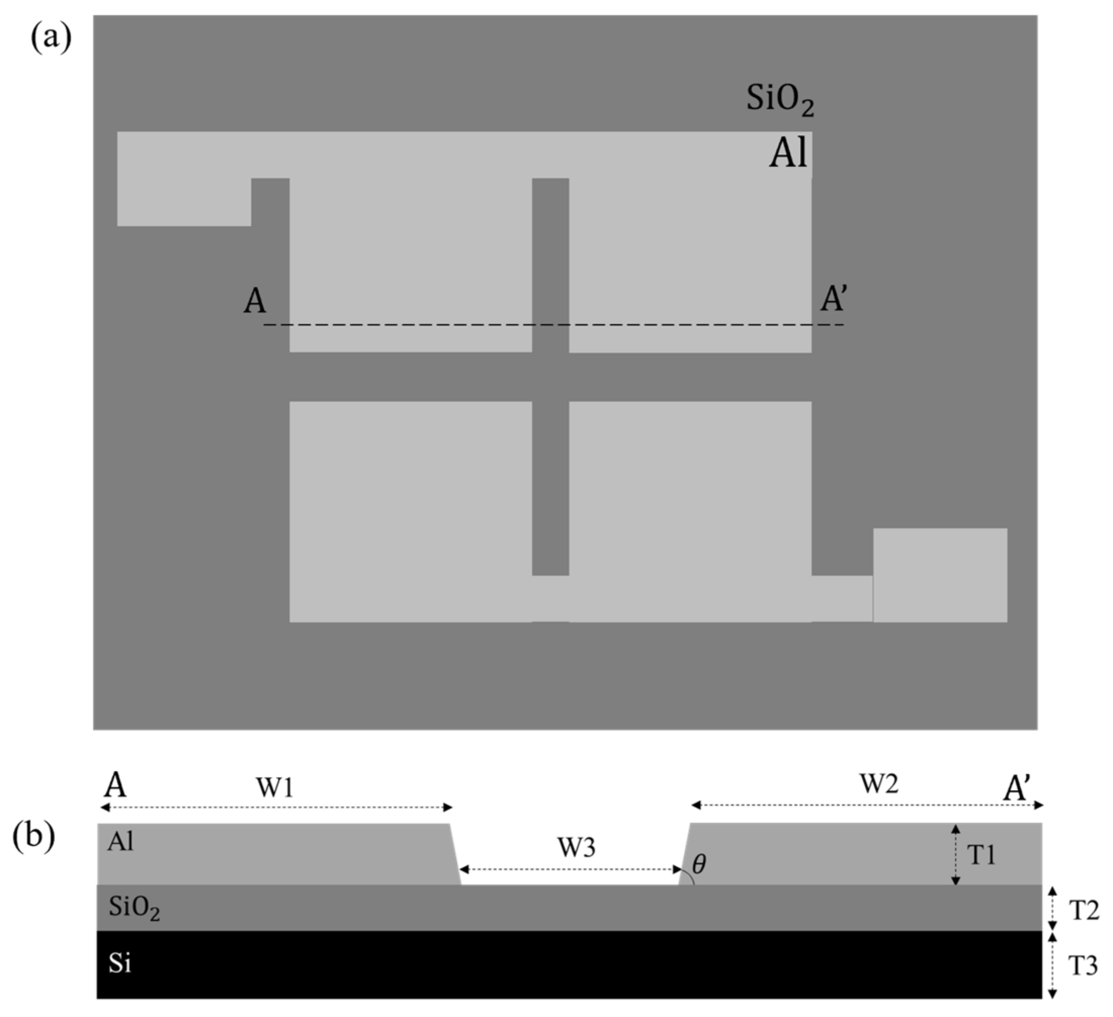 Micromachines 14 01625 g001