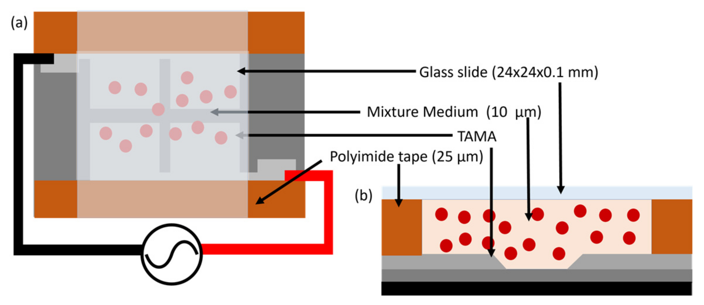 Micromachines 14 01625 g002