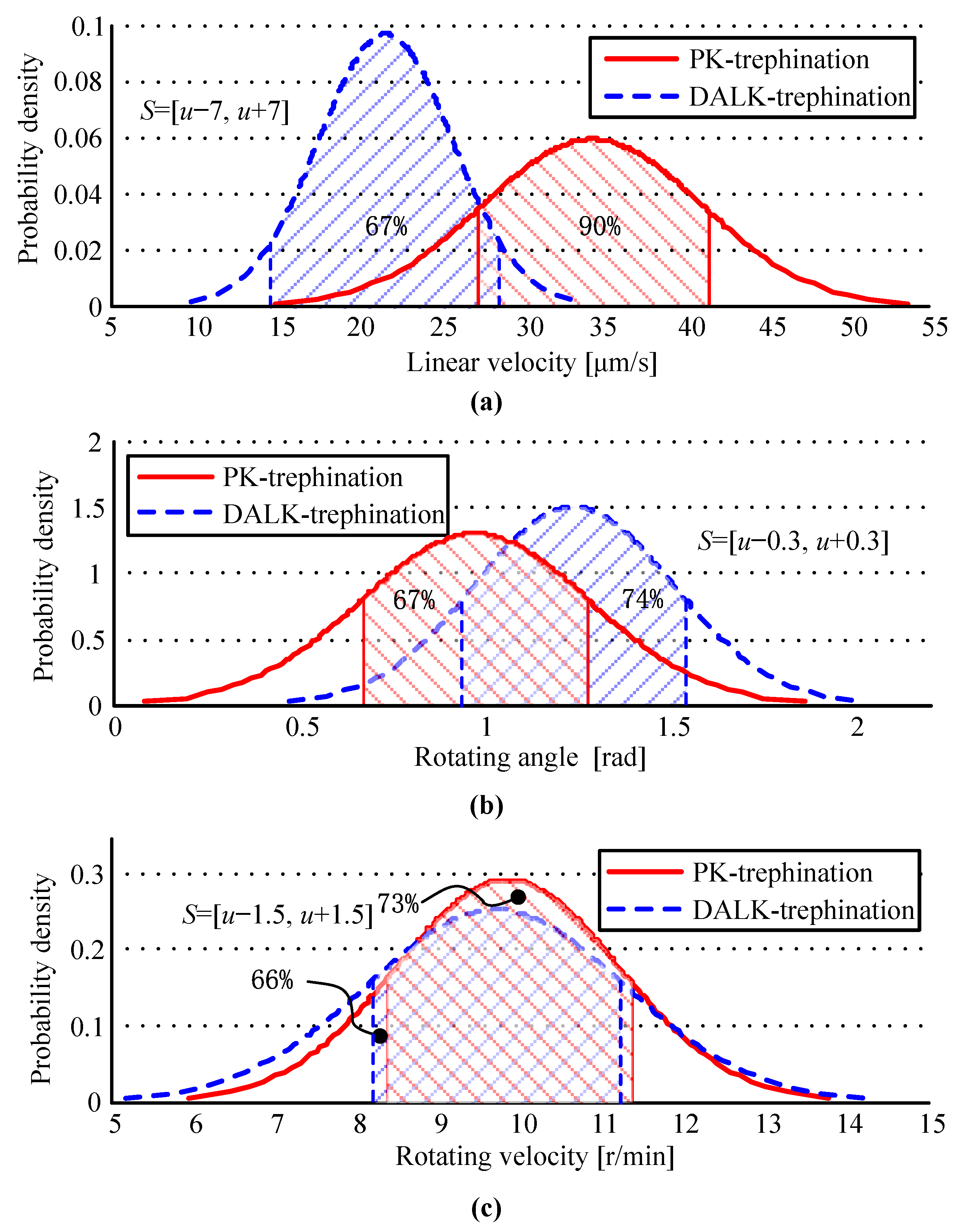 Micromachines 14 01634 g003