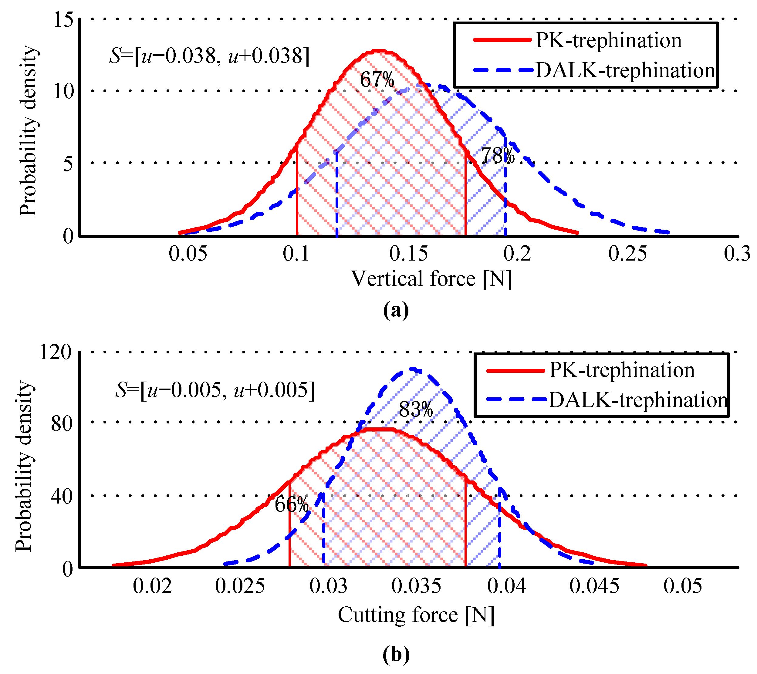 Micromachines 14 01634 g004