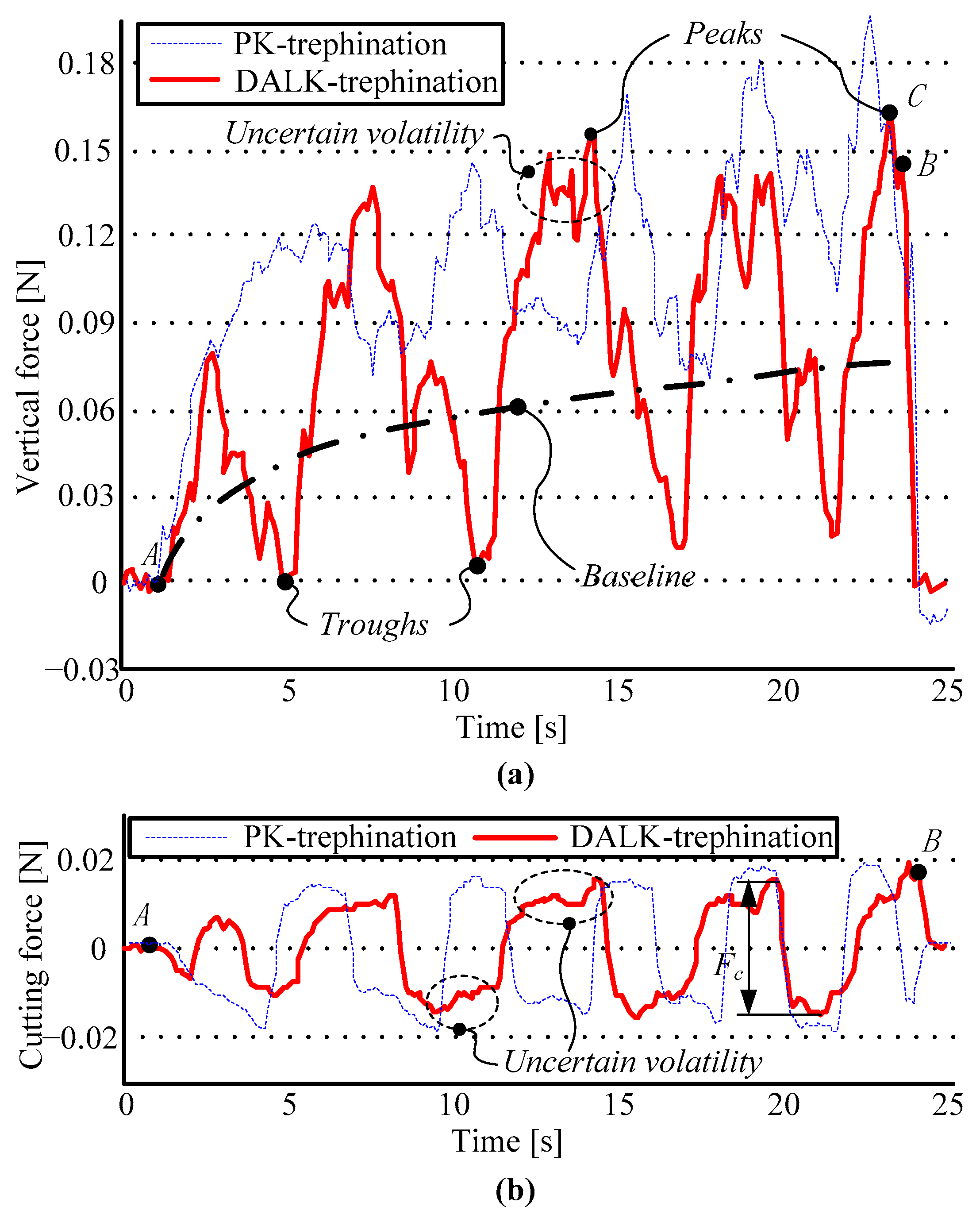 Micromachines 14 01634 g006