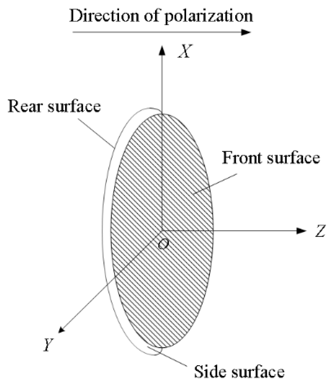 Micromachines 14 01641 g001