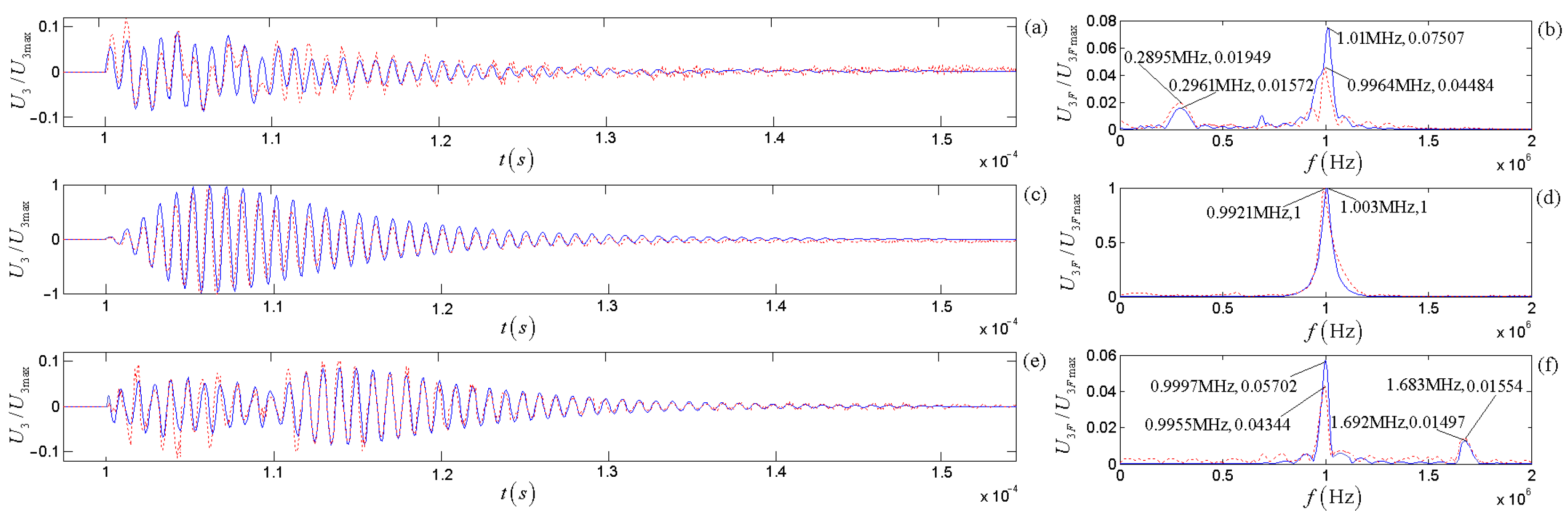 Micromachines 14 01641 g019