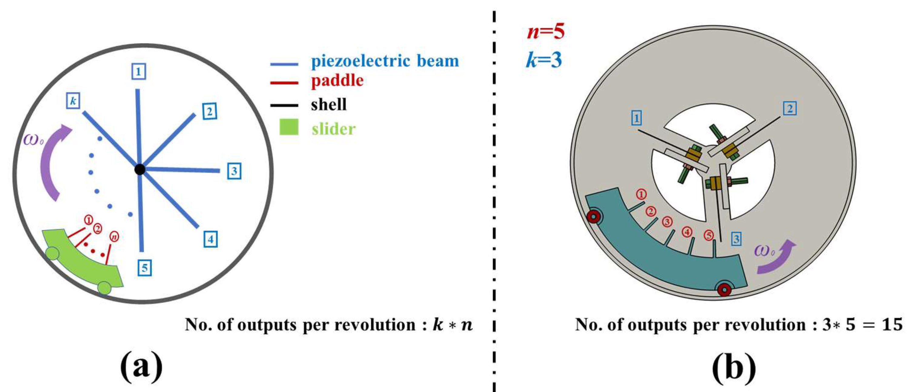 Micromachines 14 01645 g002