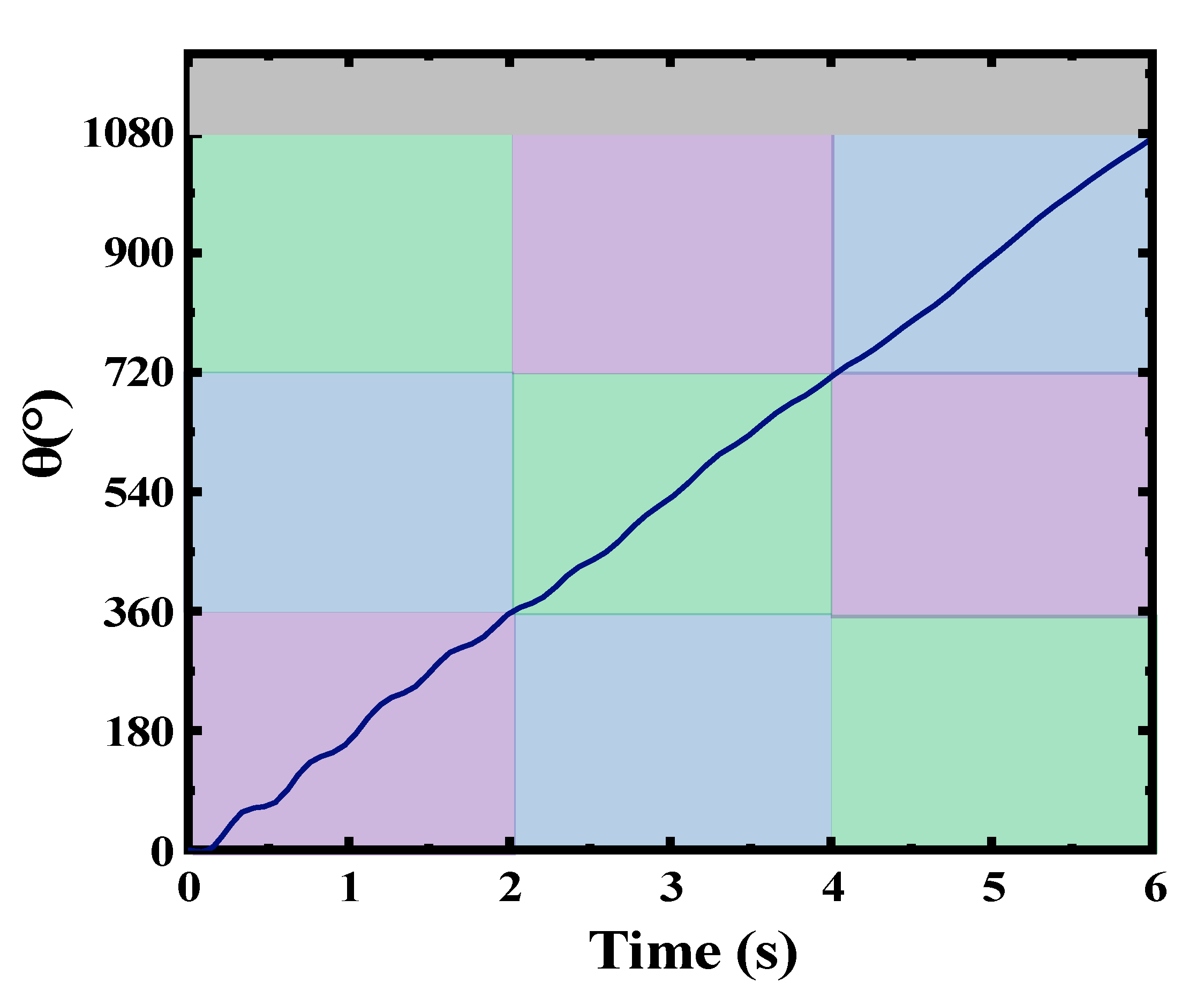 Micromachines 14 01645 g005