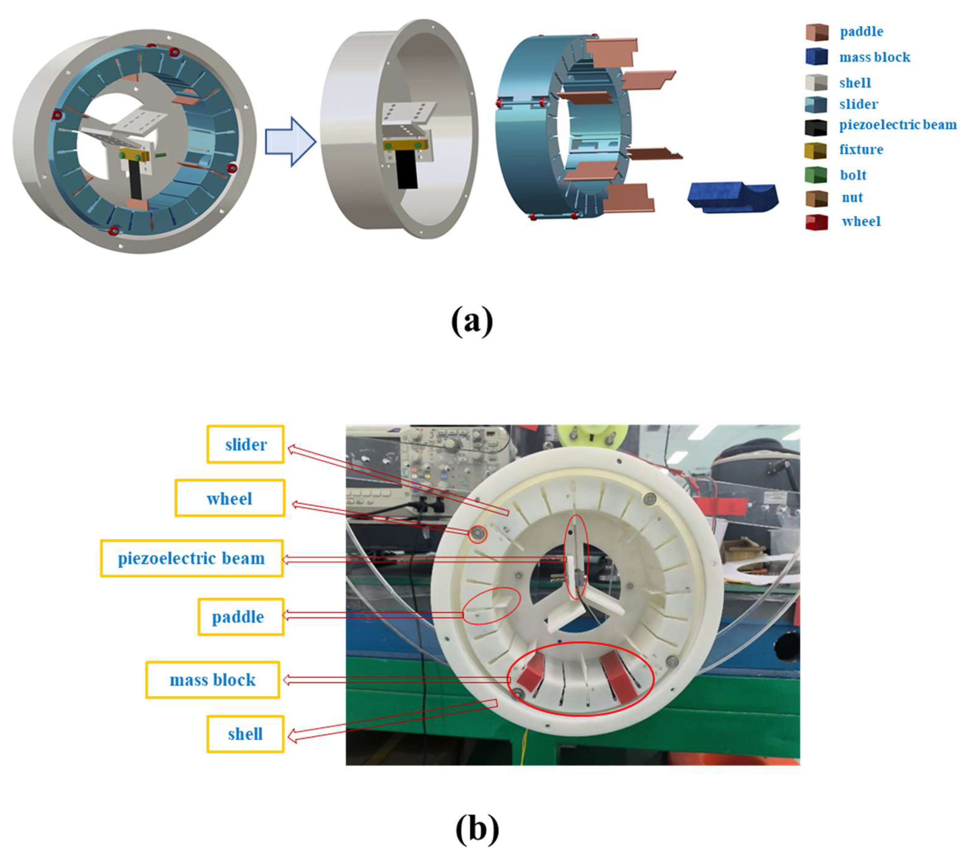 Micromachines 14 01645 g006