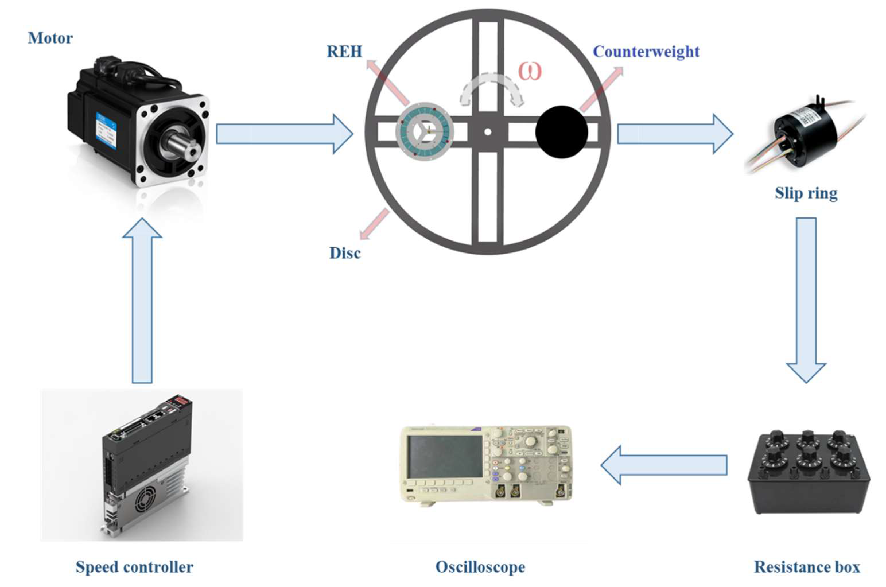 Micromachines 14 01645 g007