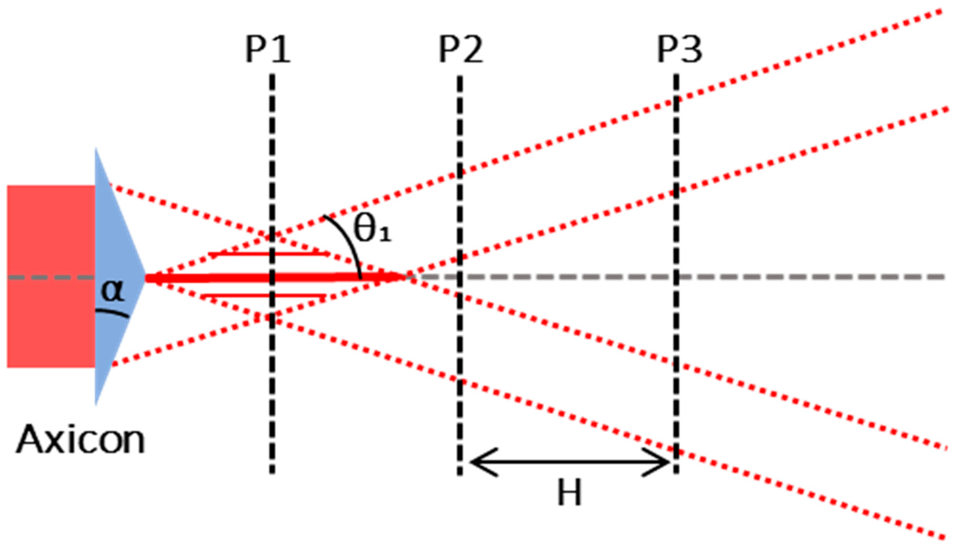 Micromachines 14 01650 g002