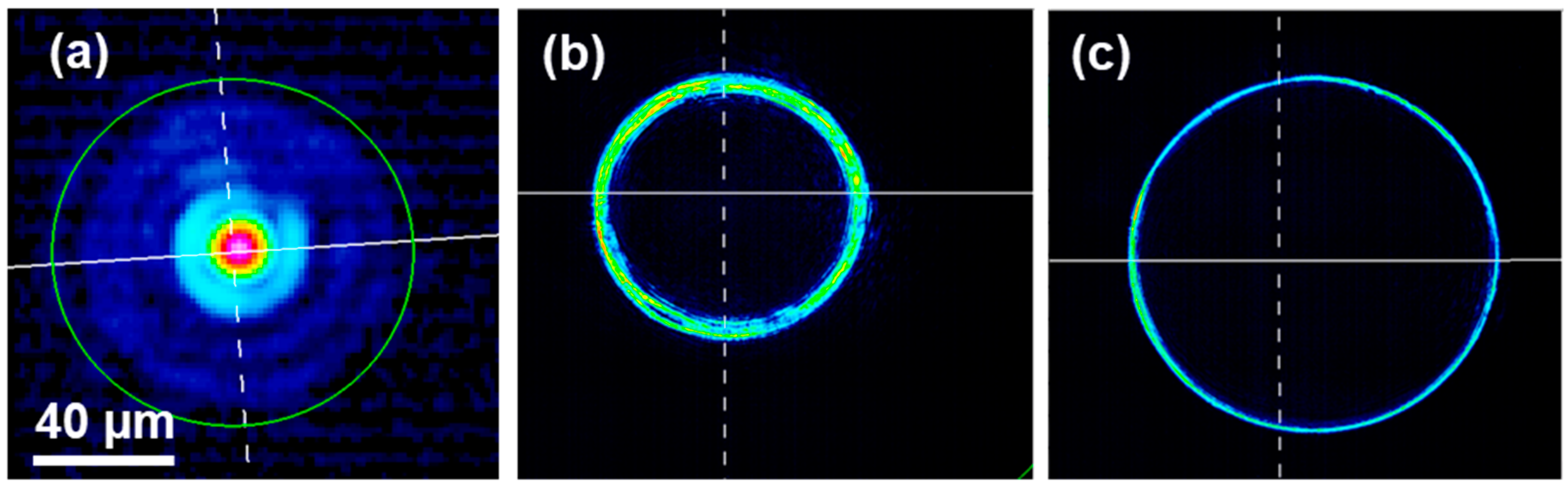 Micromachines 14 01650 g003