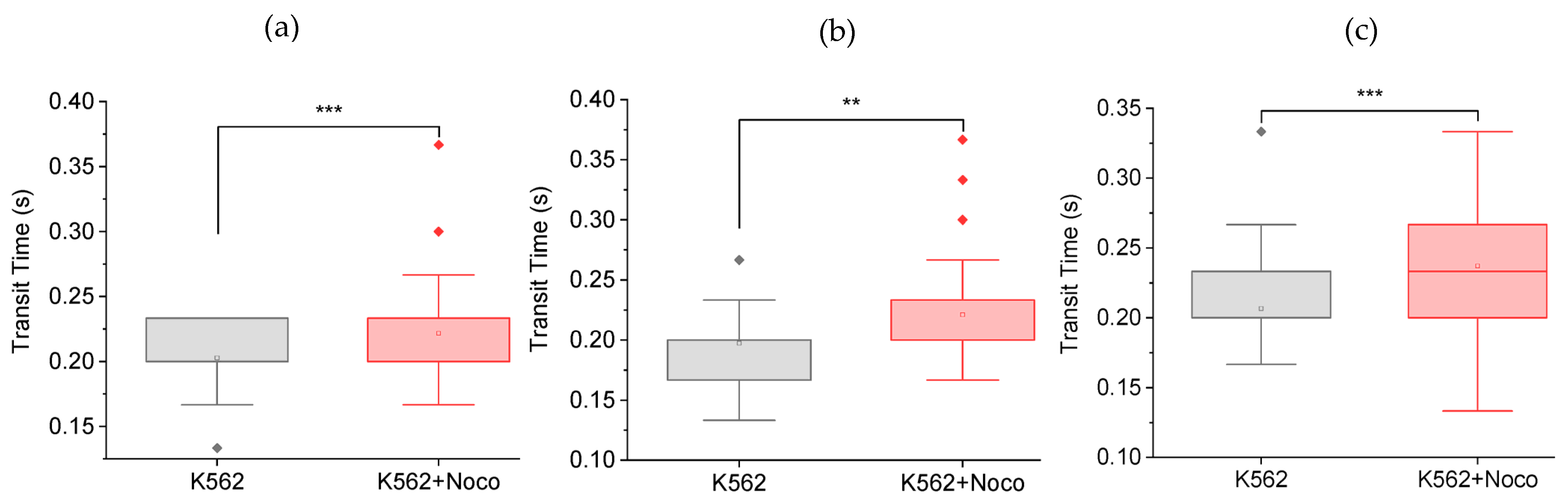 Micromachines 14 01653 g002