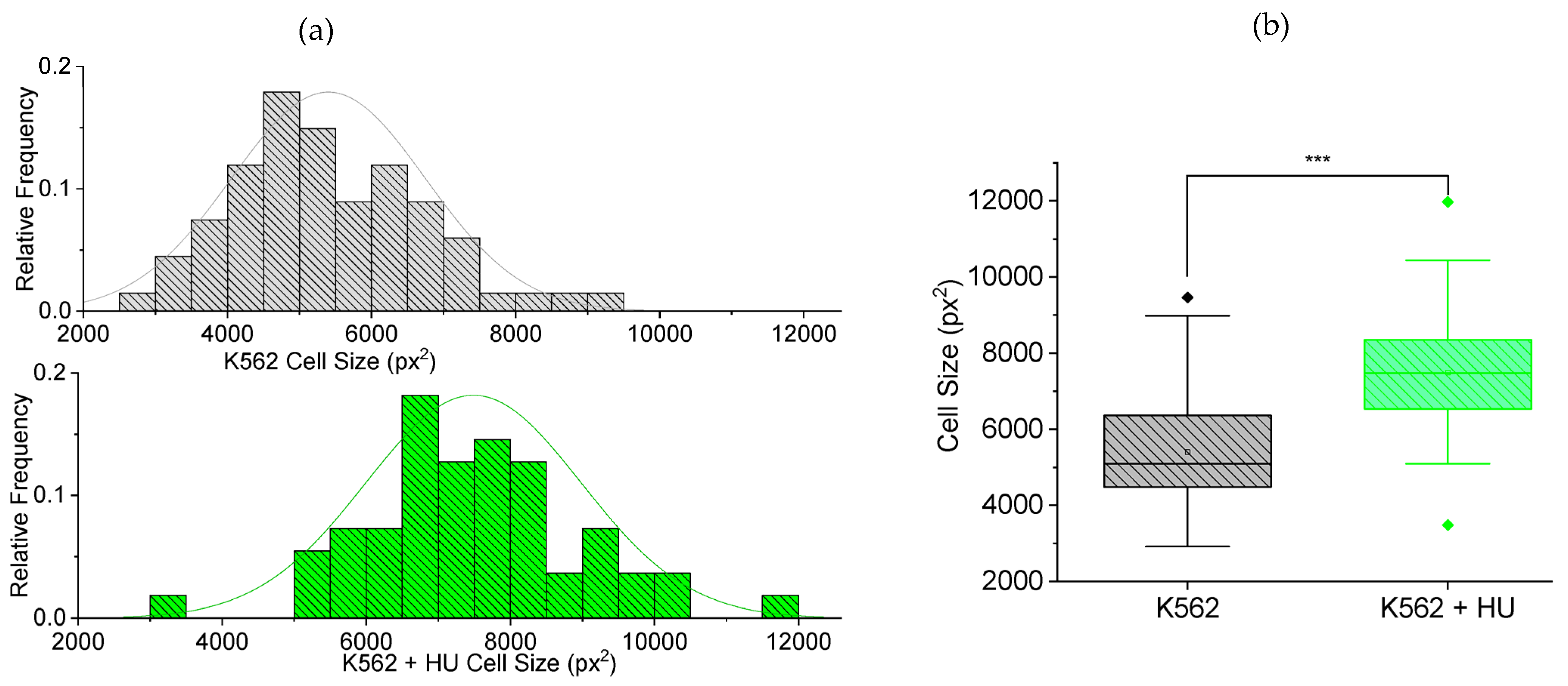 Micromachines 14 01653 g004