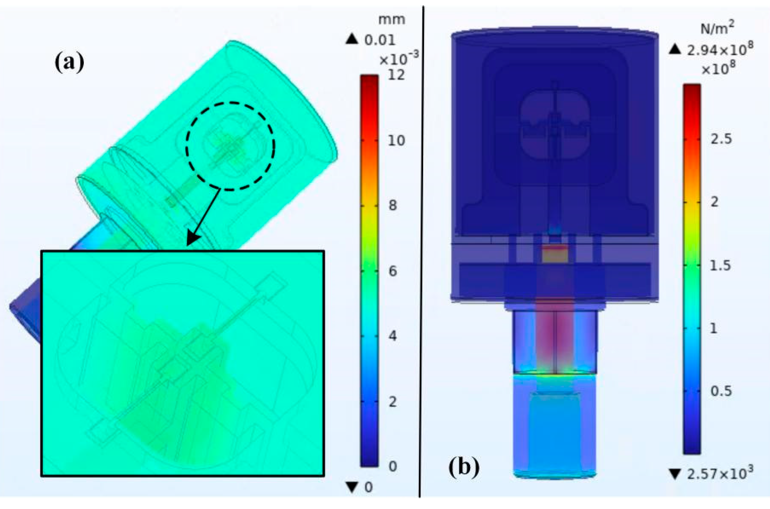 Micromachines 14 01657 g005