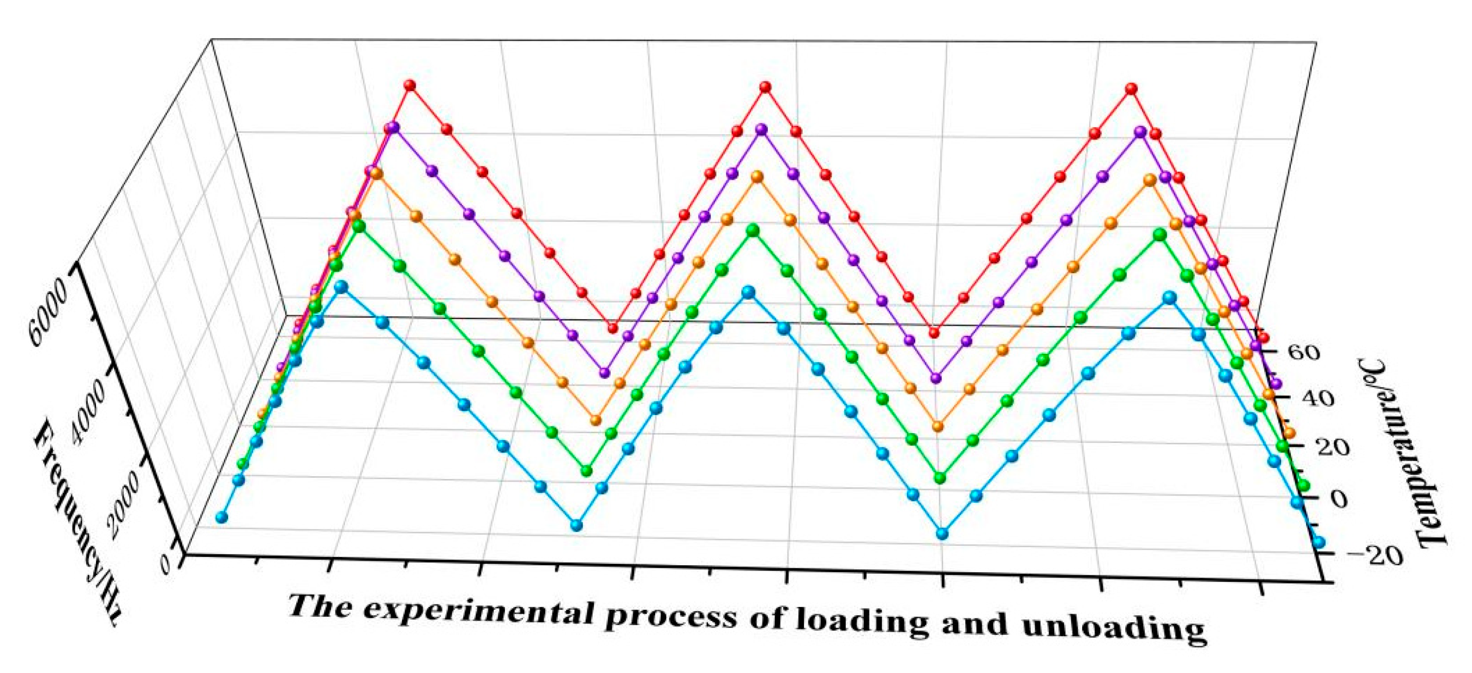 Micromachines 14 01657 g020