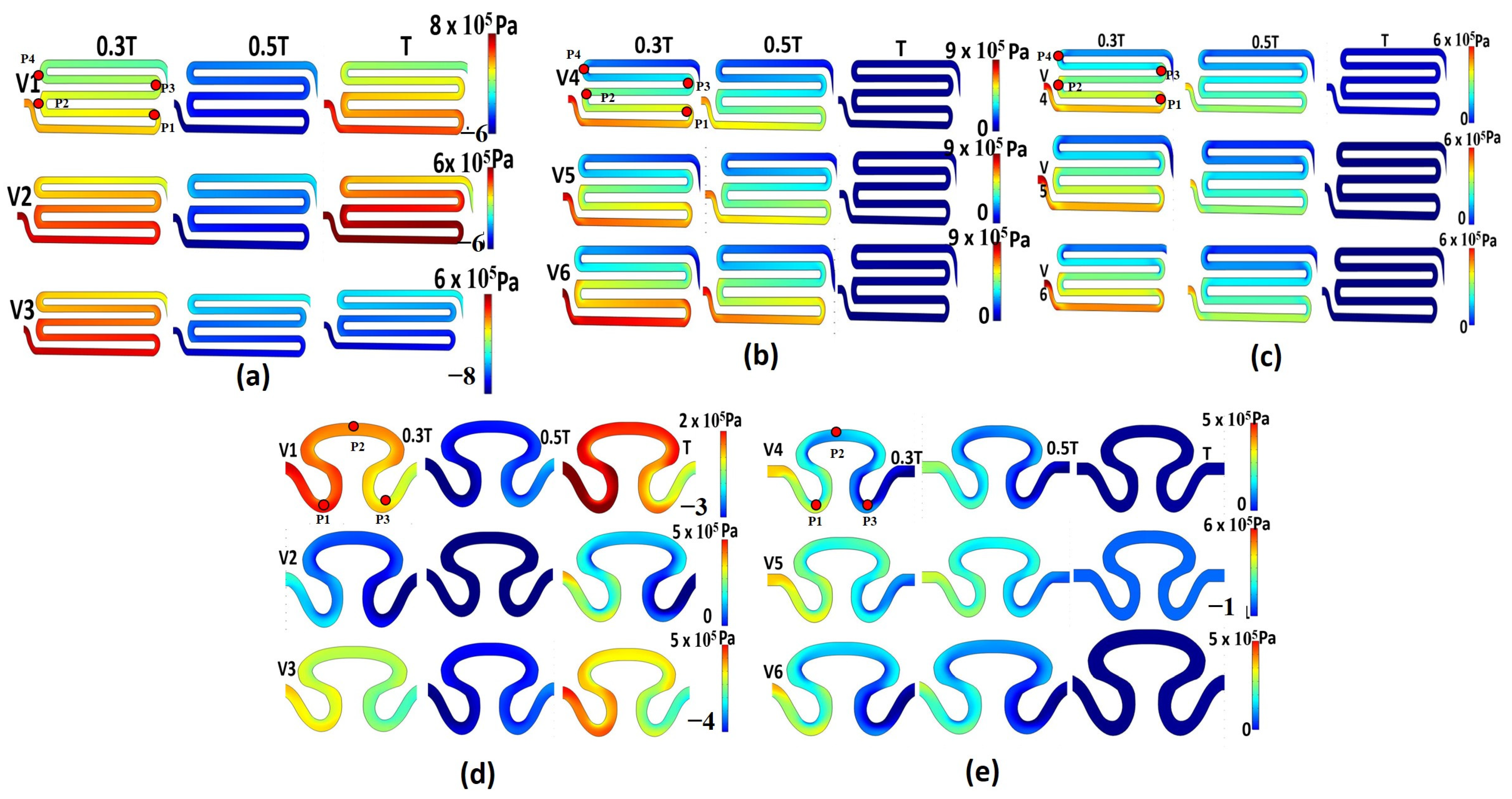 Micromachines 14 01661 g003