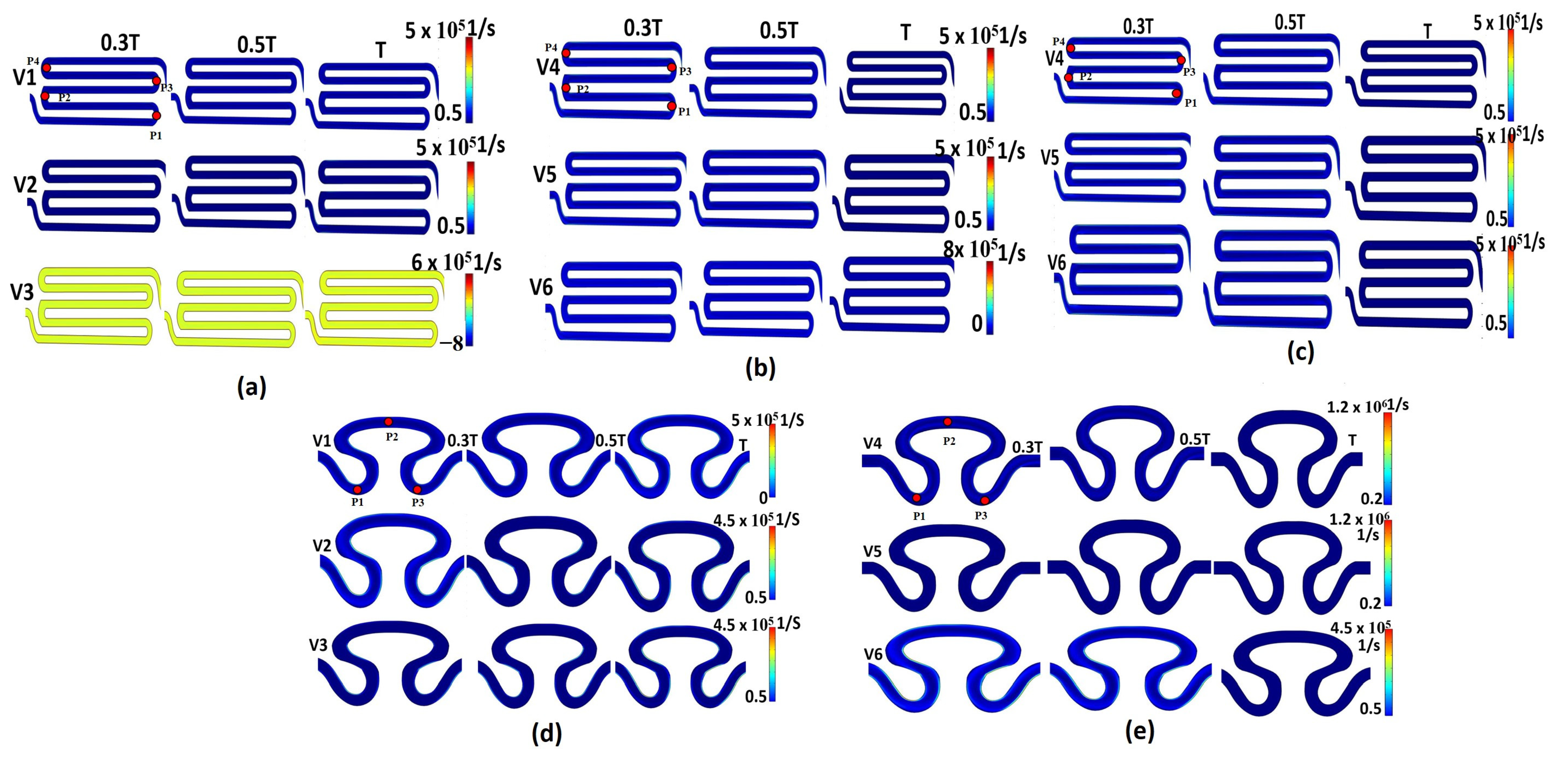 Micromachines 14 01661 g005
