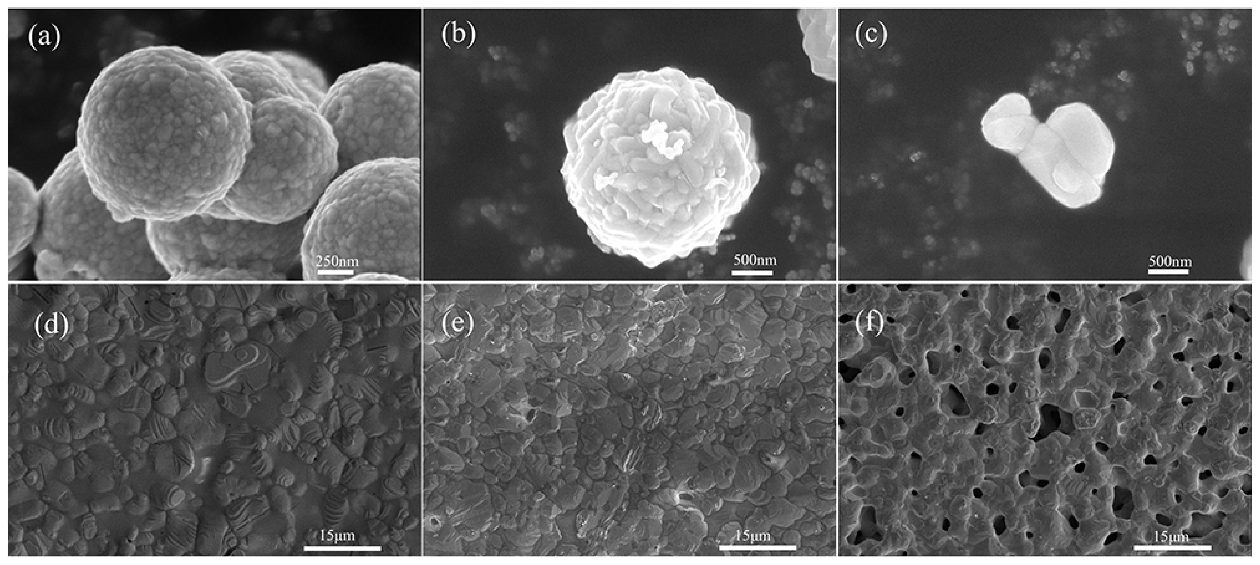 Micromachines 14 01663 g006
