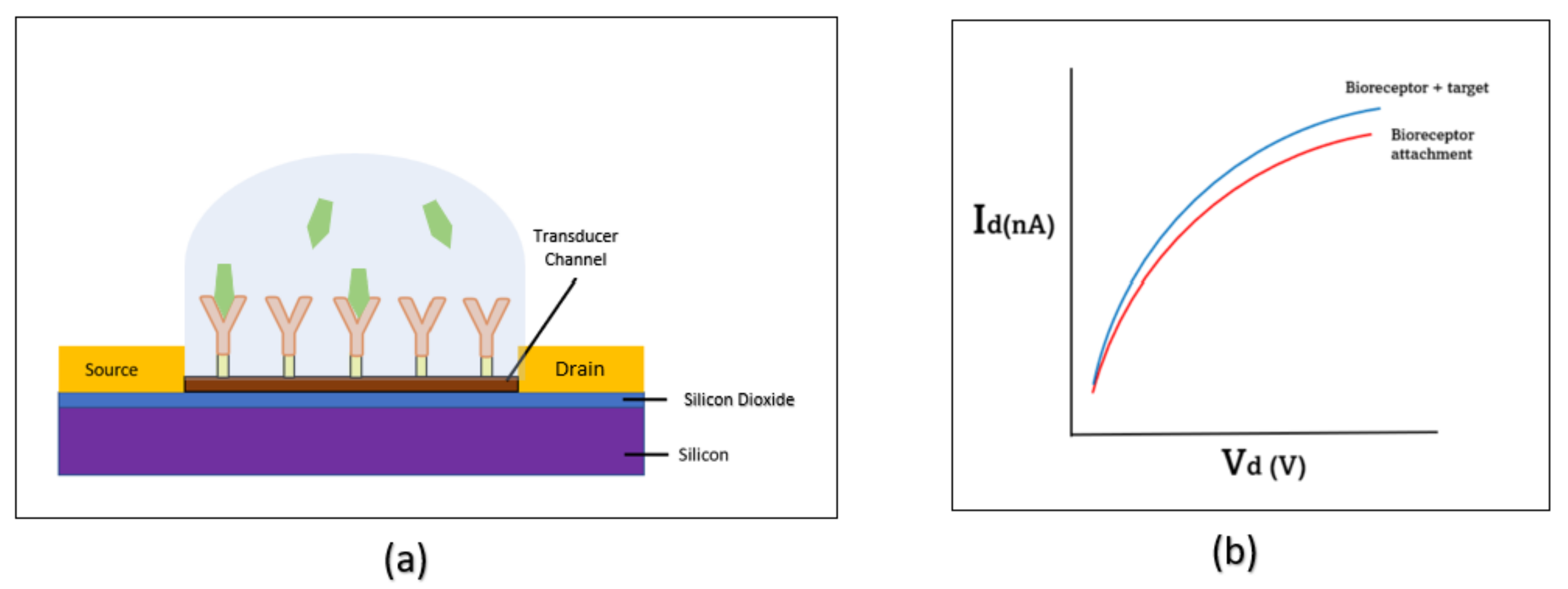 Micromachines 14 01664 g001