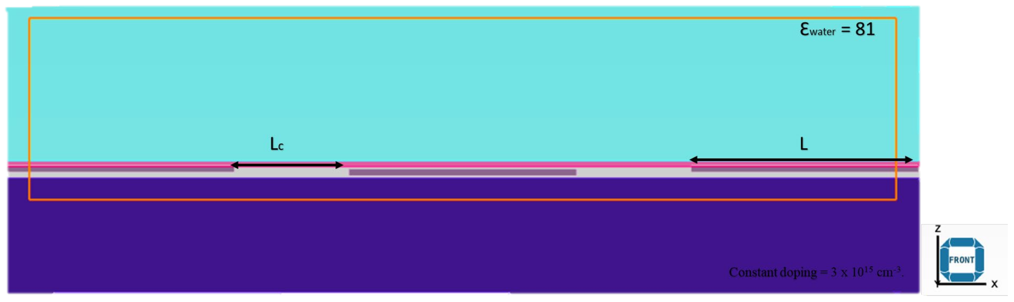 Micromachines 14 01664 g005