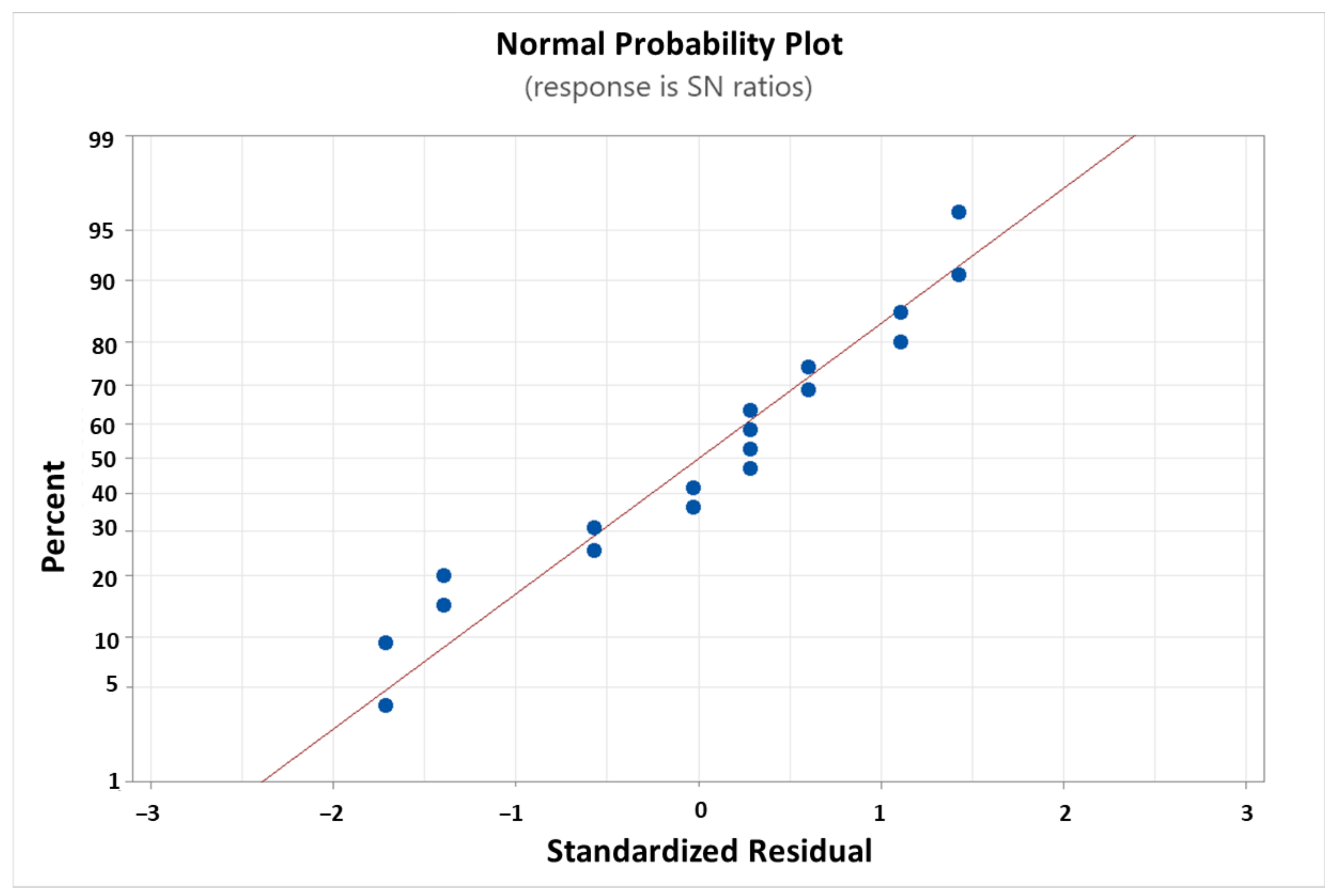 Micromachines 14 01664 g009