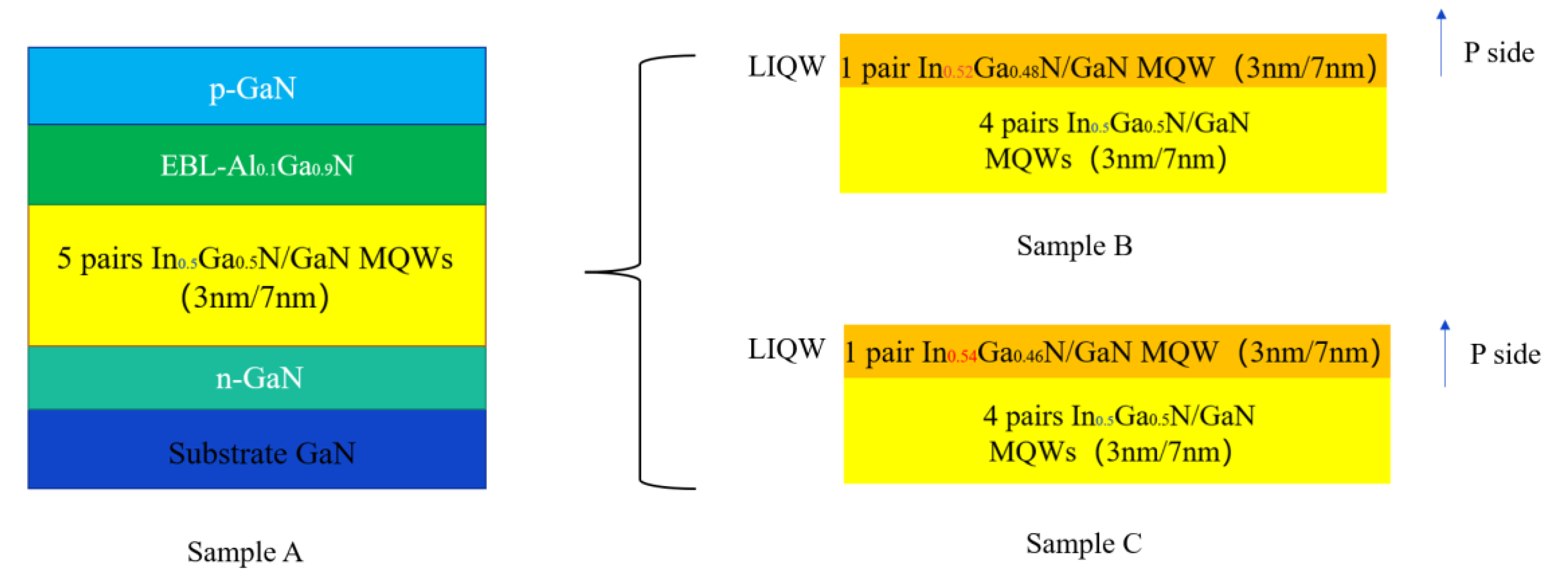 Micromachines 14 01669 g001