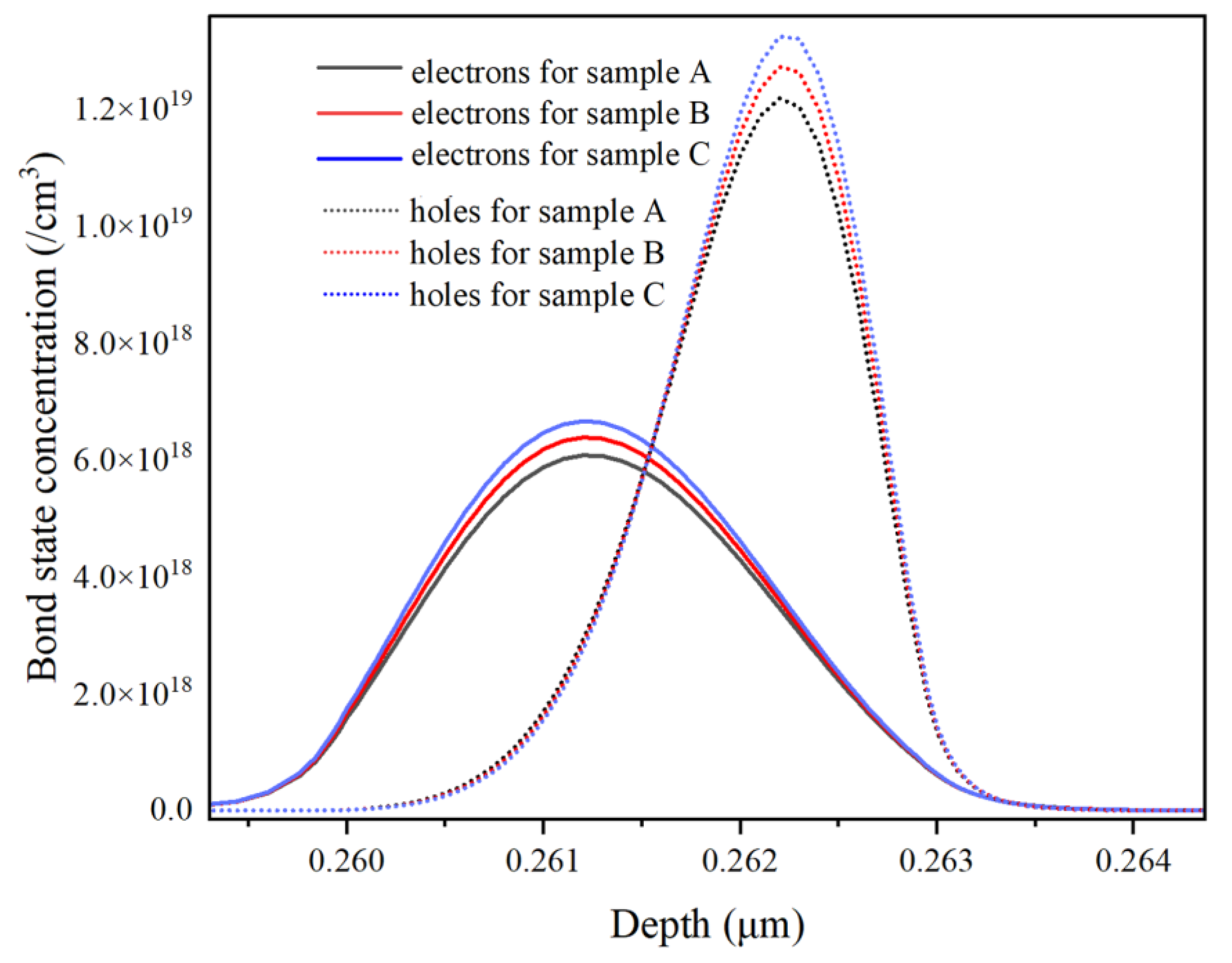 Micromachines 14 01669 g004