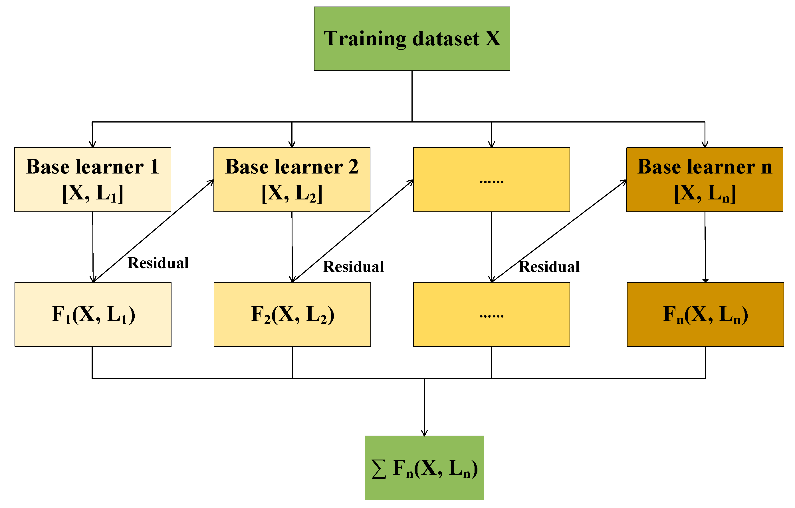 Micromachines 14 01673 g001