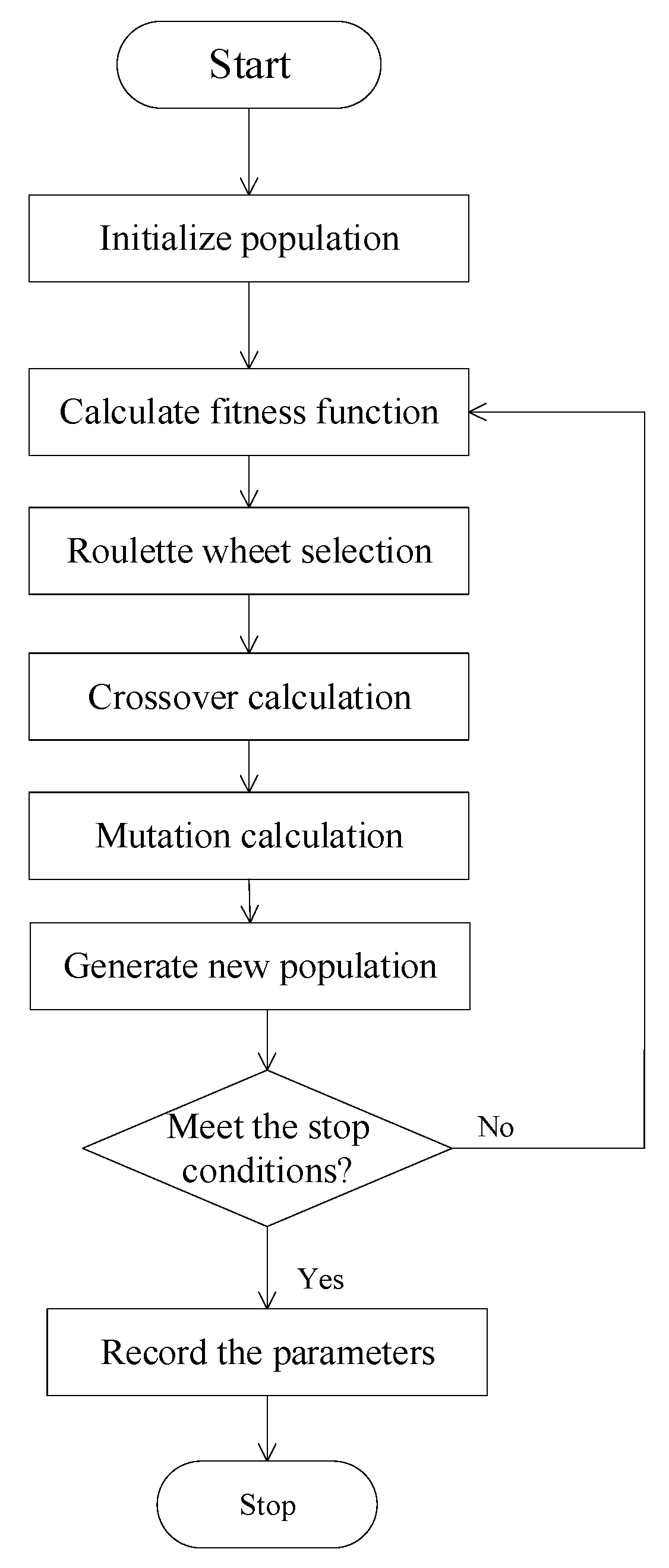 Micromachines 14 01673 g002