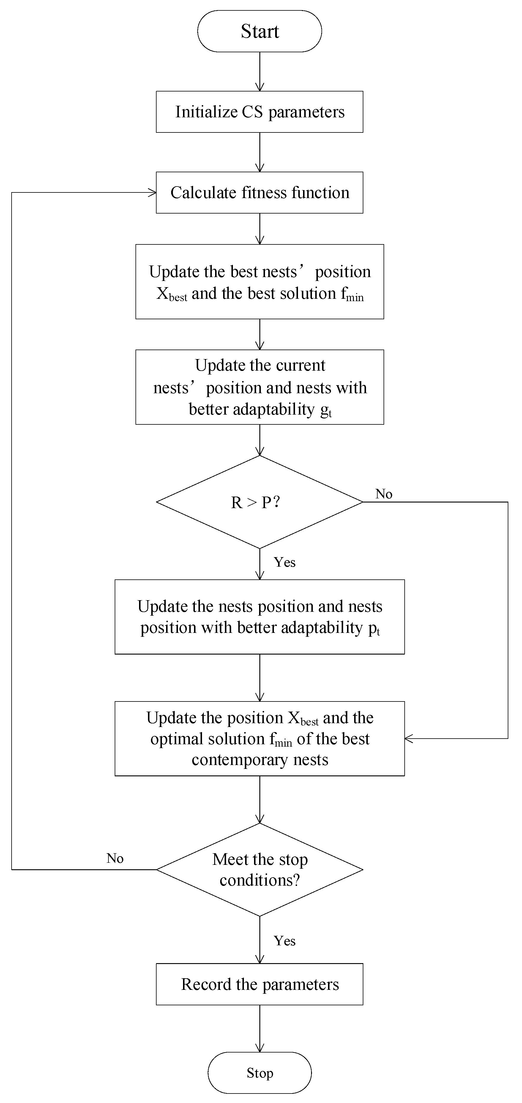 Micromachines 14 01673 g003