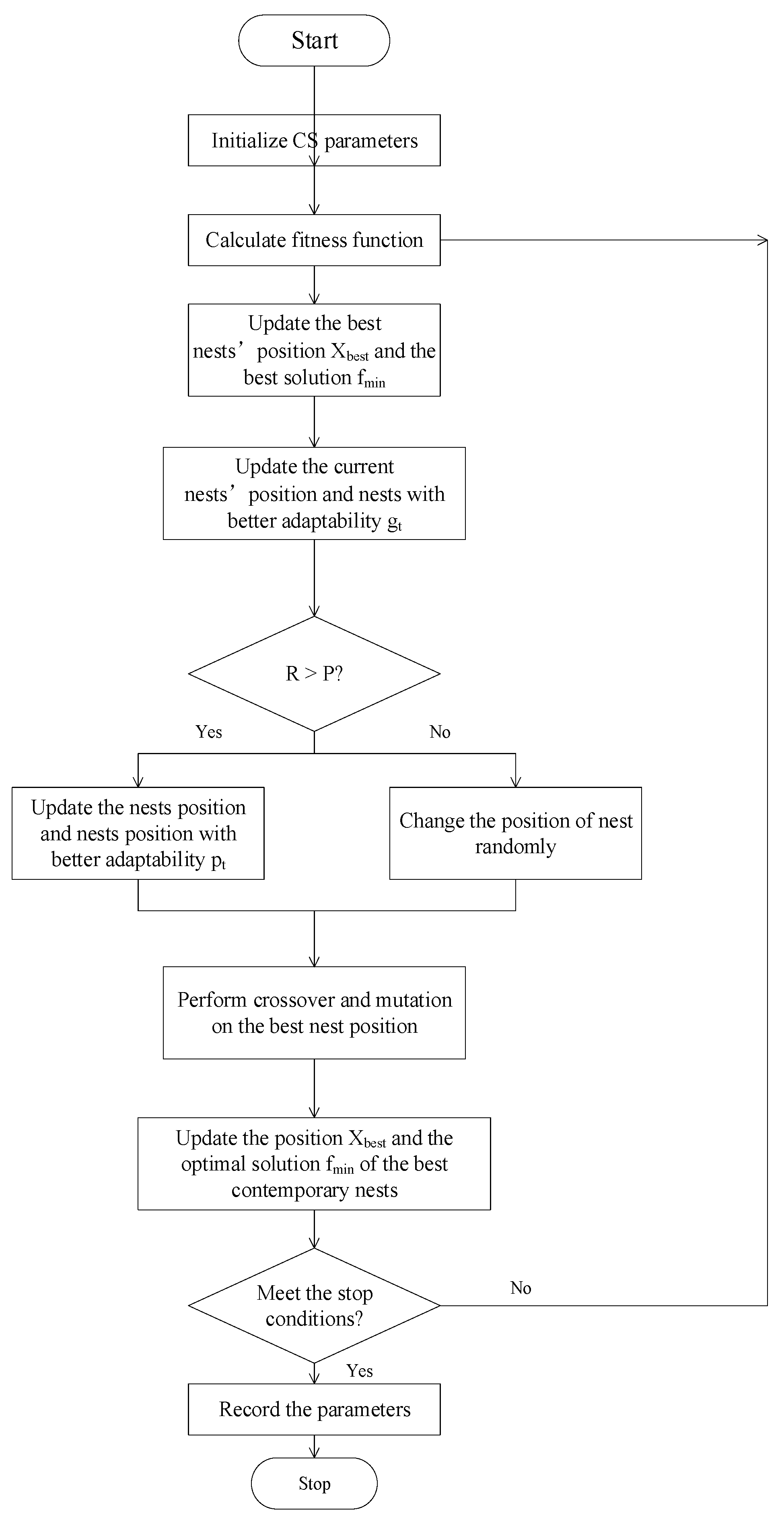 Micromachines 14 01673 g004