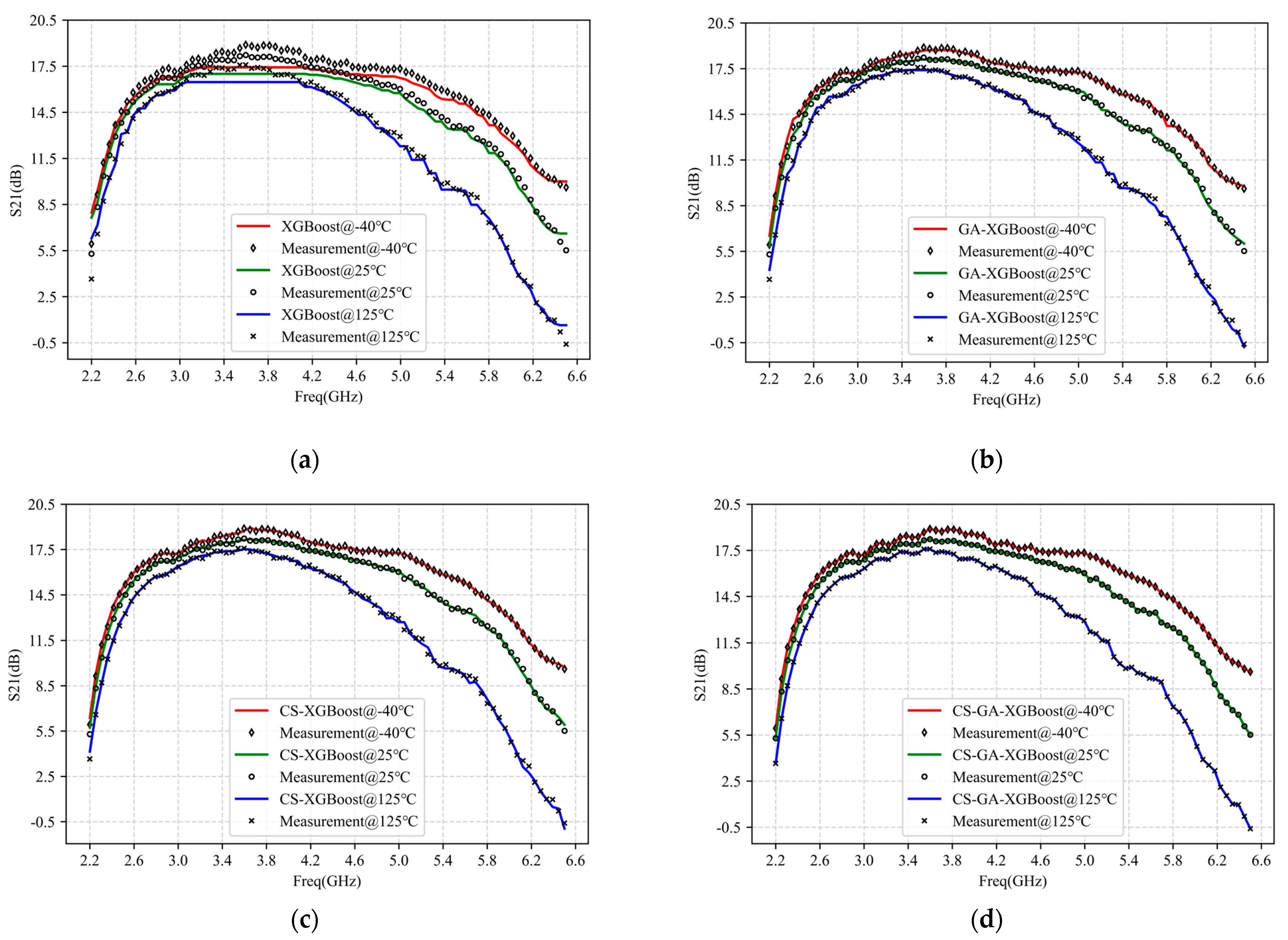 Micromachines 14 01673 g009