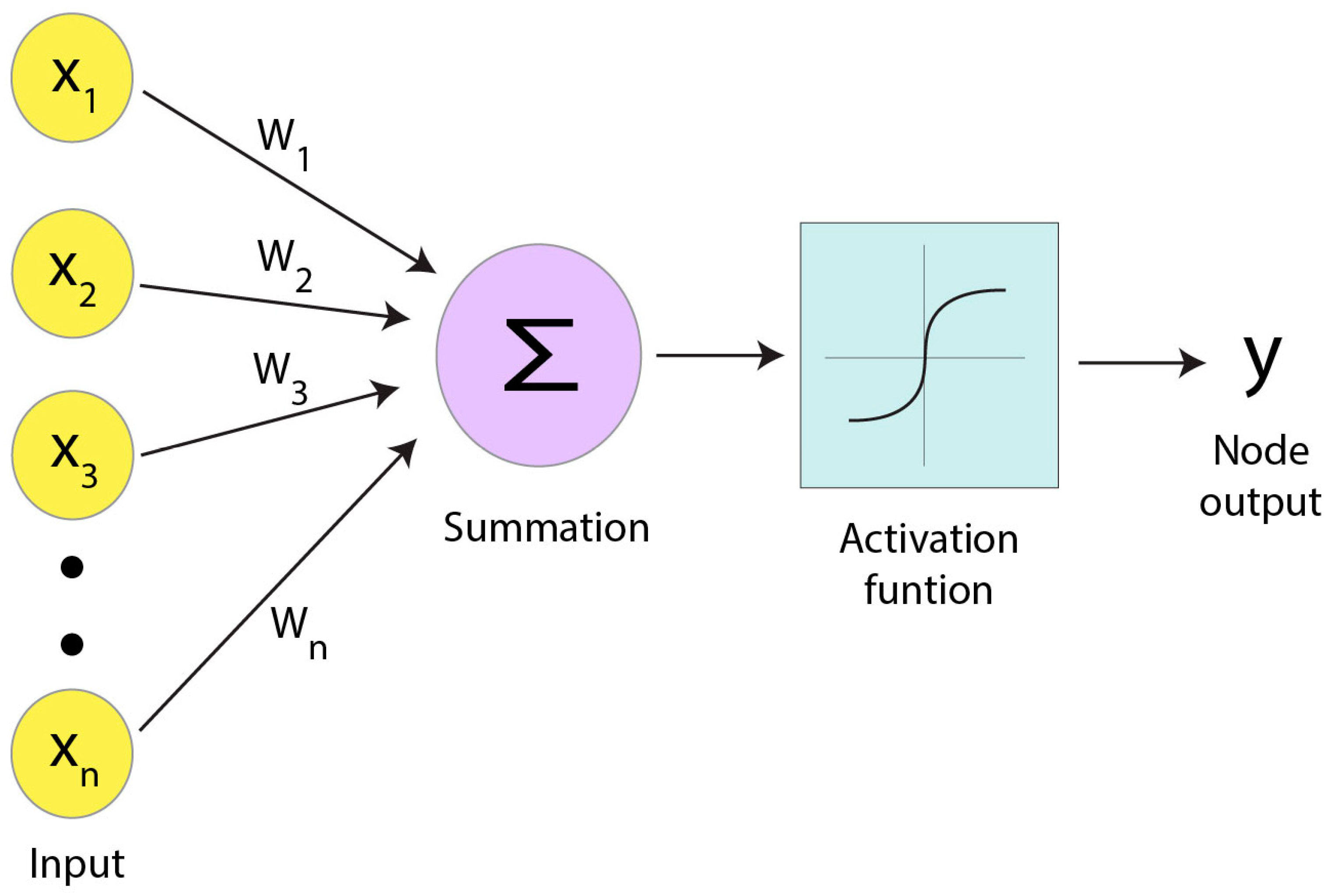 Micromachines 14 01674 g002