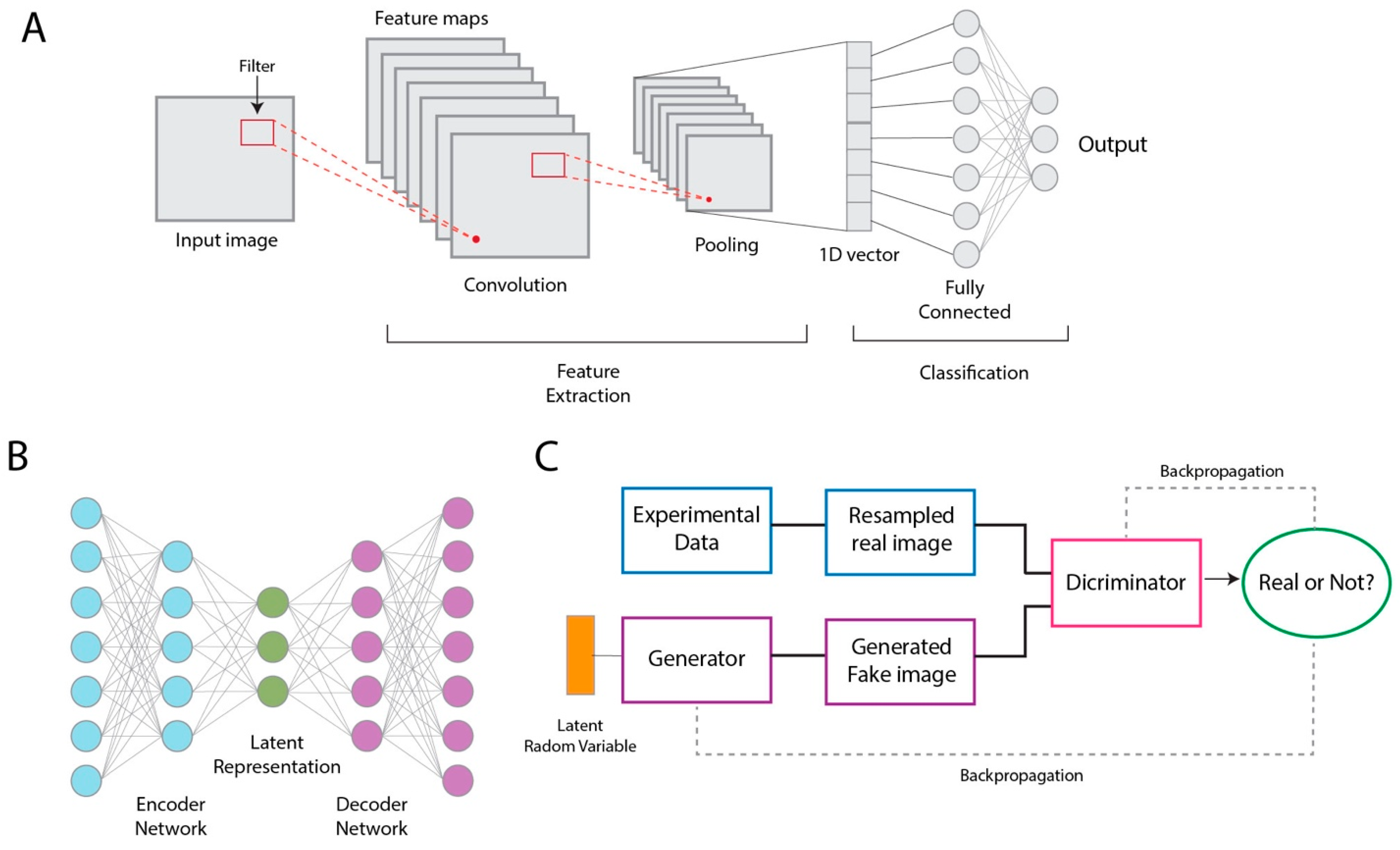 Micromachines 14 01674 g003