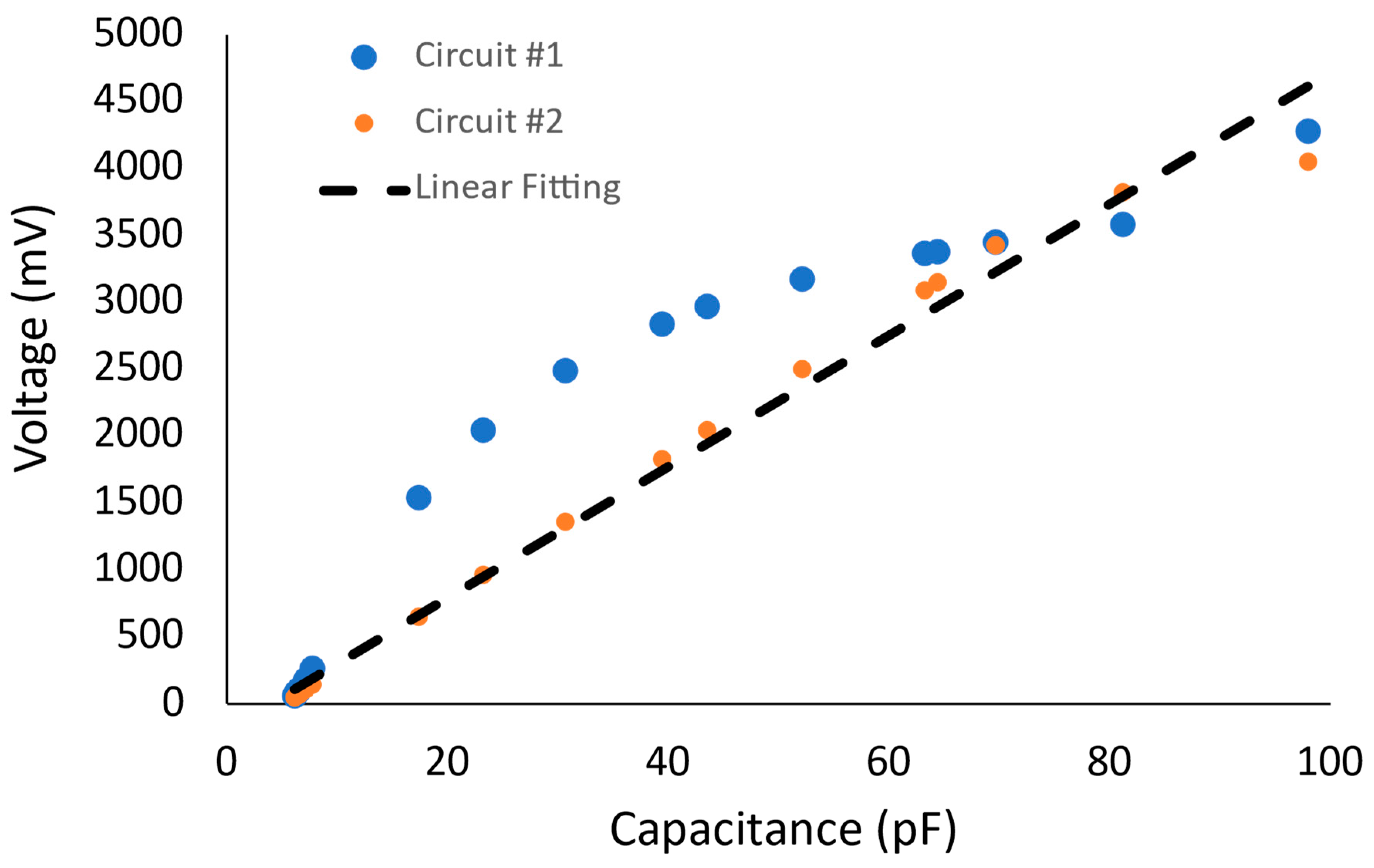 Micromachines 14 01676 g004