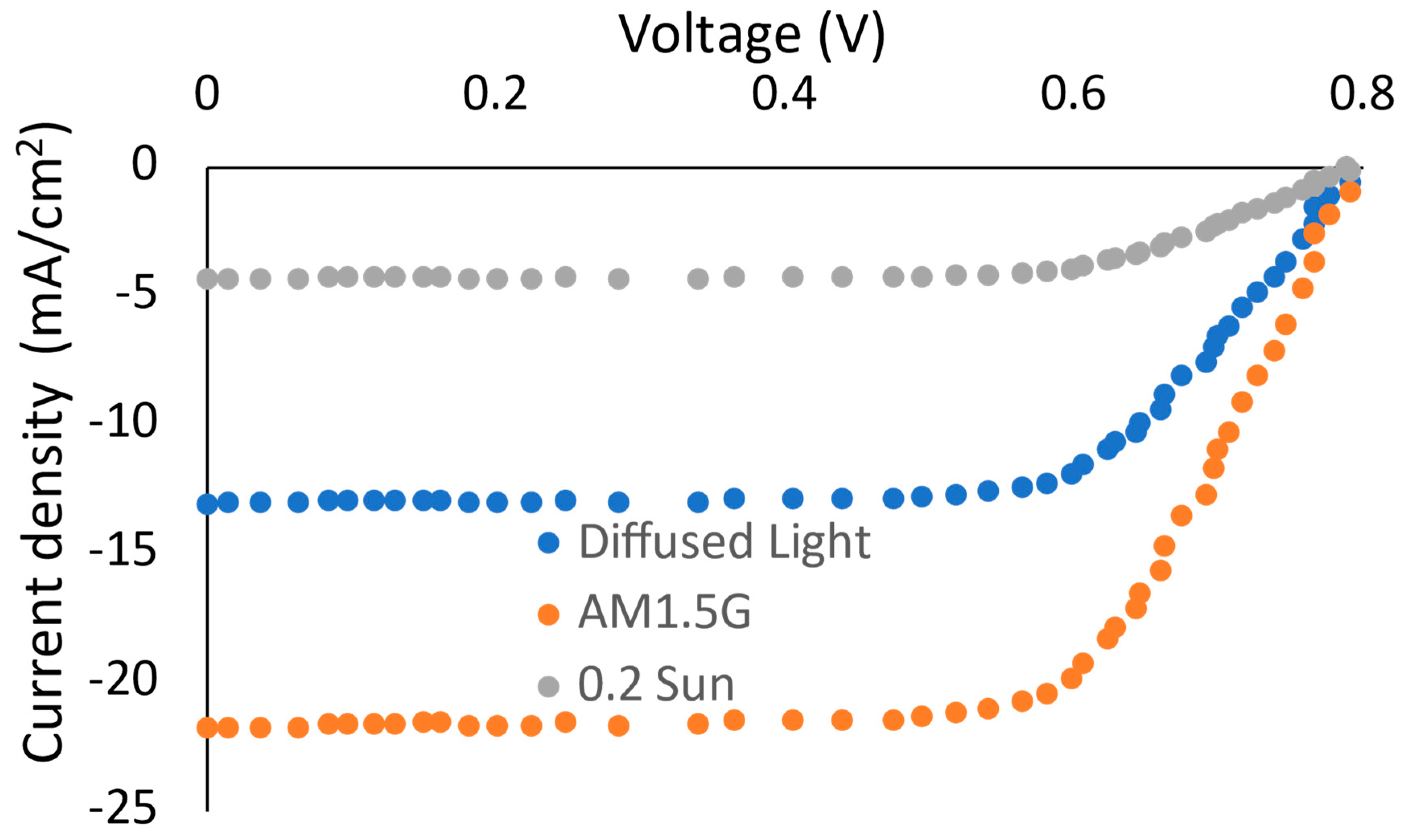 Micromachines 14 01676 g006
