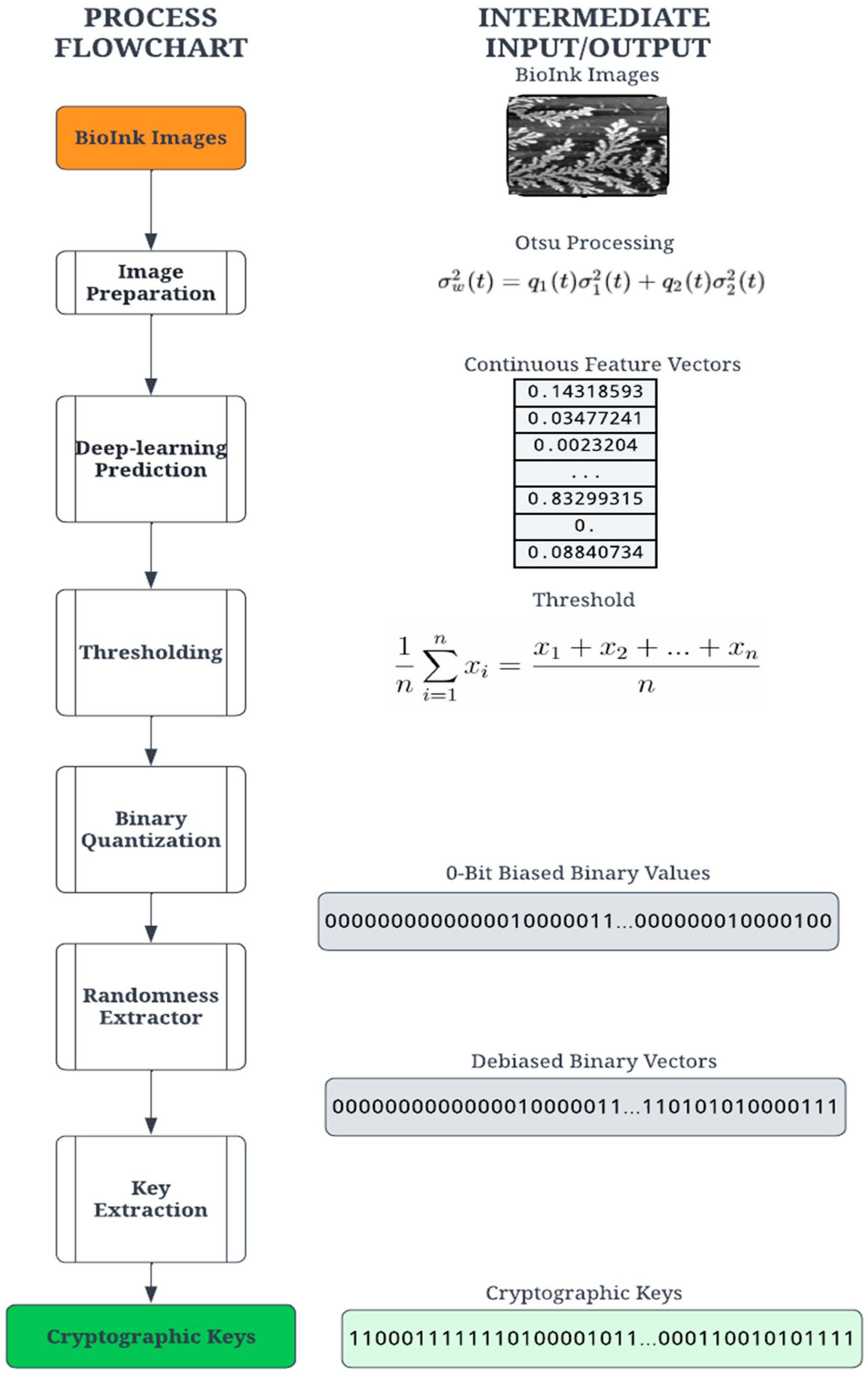 Micromachines 14 01678 g002