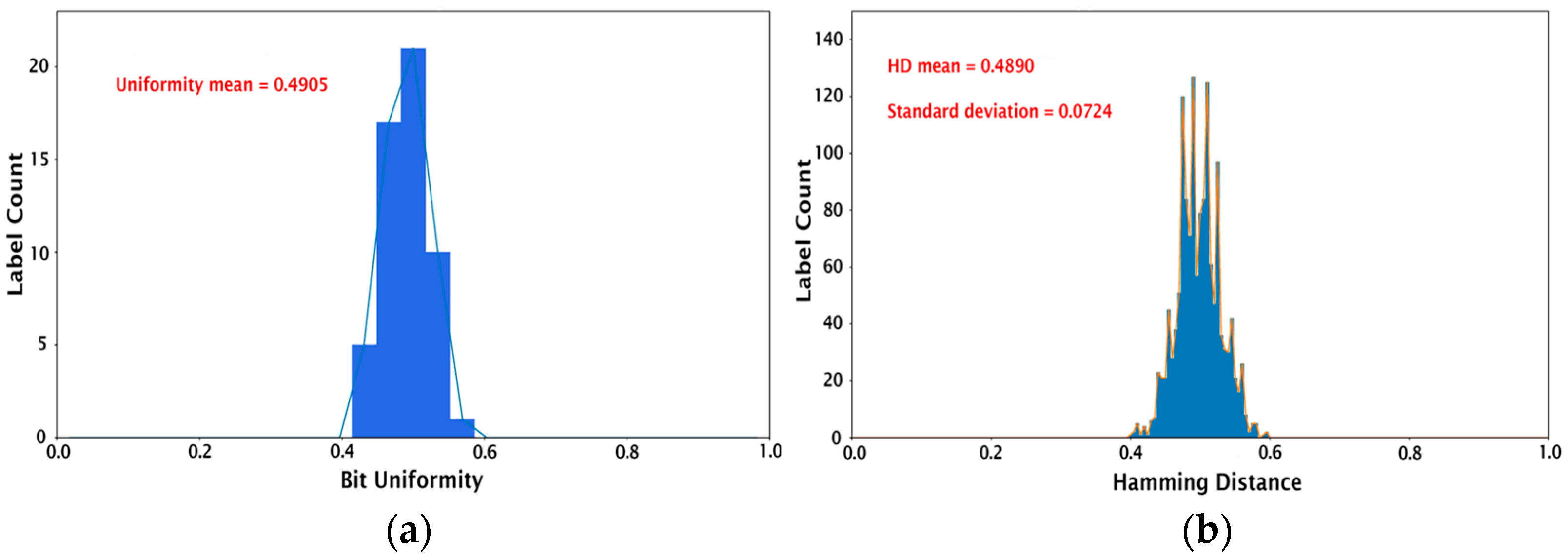 Micromachines 14 01678 g004