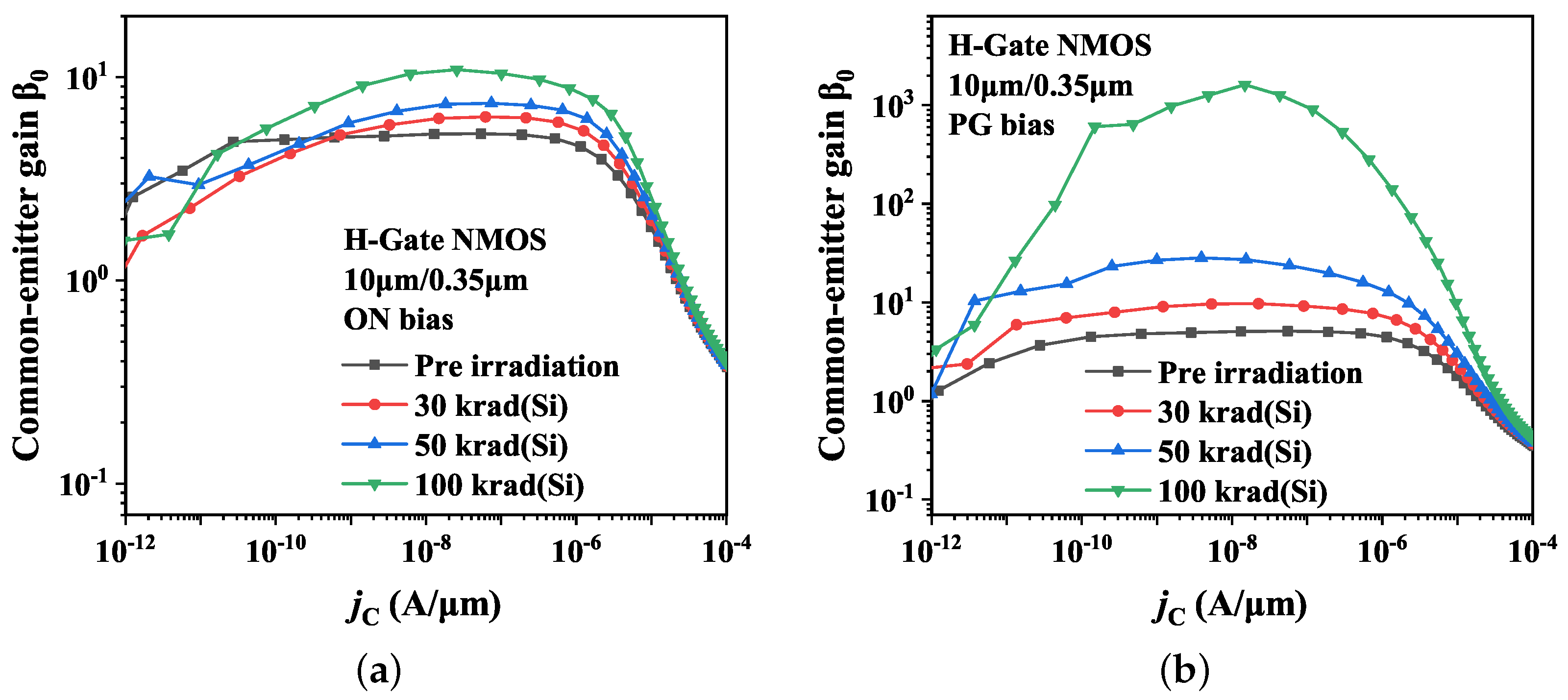 Micromachines 14 01679 g009