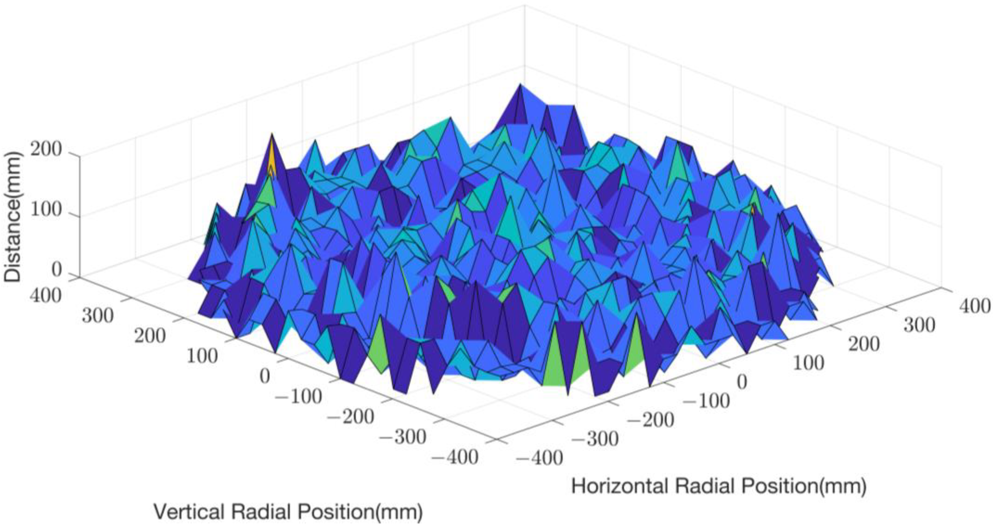 Micromachines 14 01683 g003